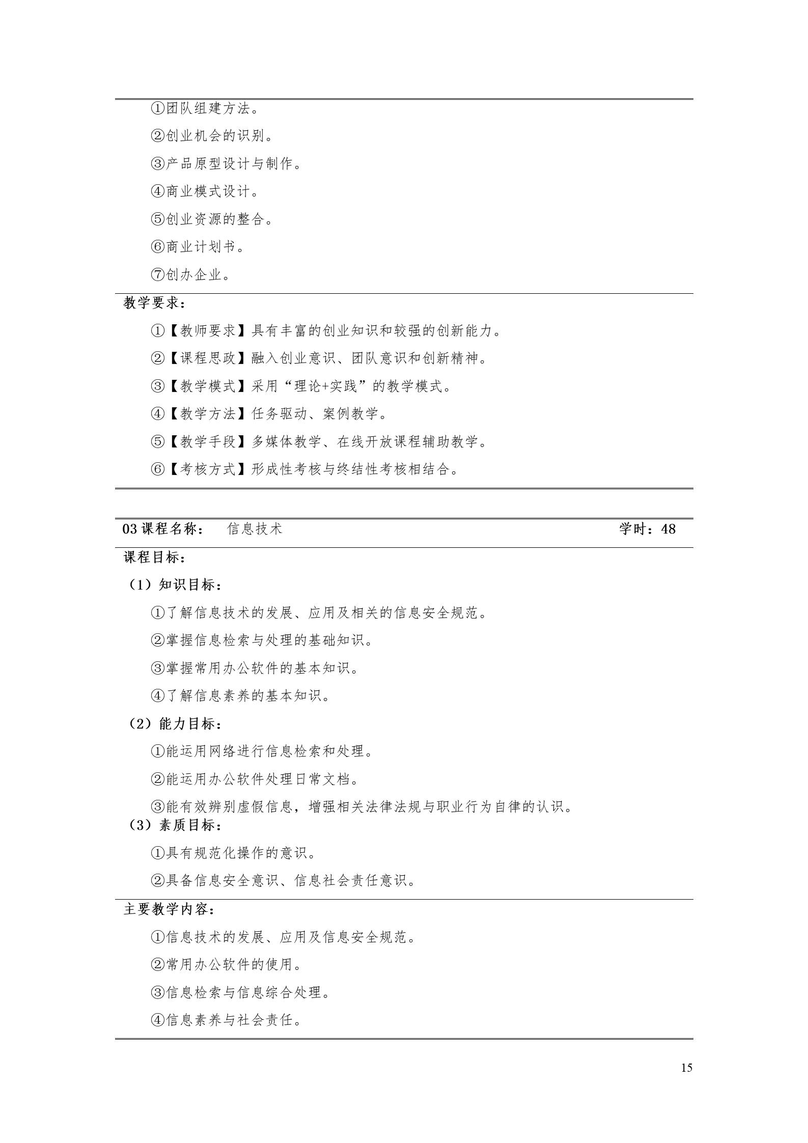 1066vip威尼斯2022版工业工程技术专业人才培养方案（修改版20220903）（5）_17.jpg