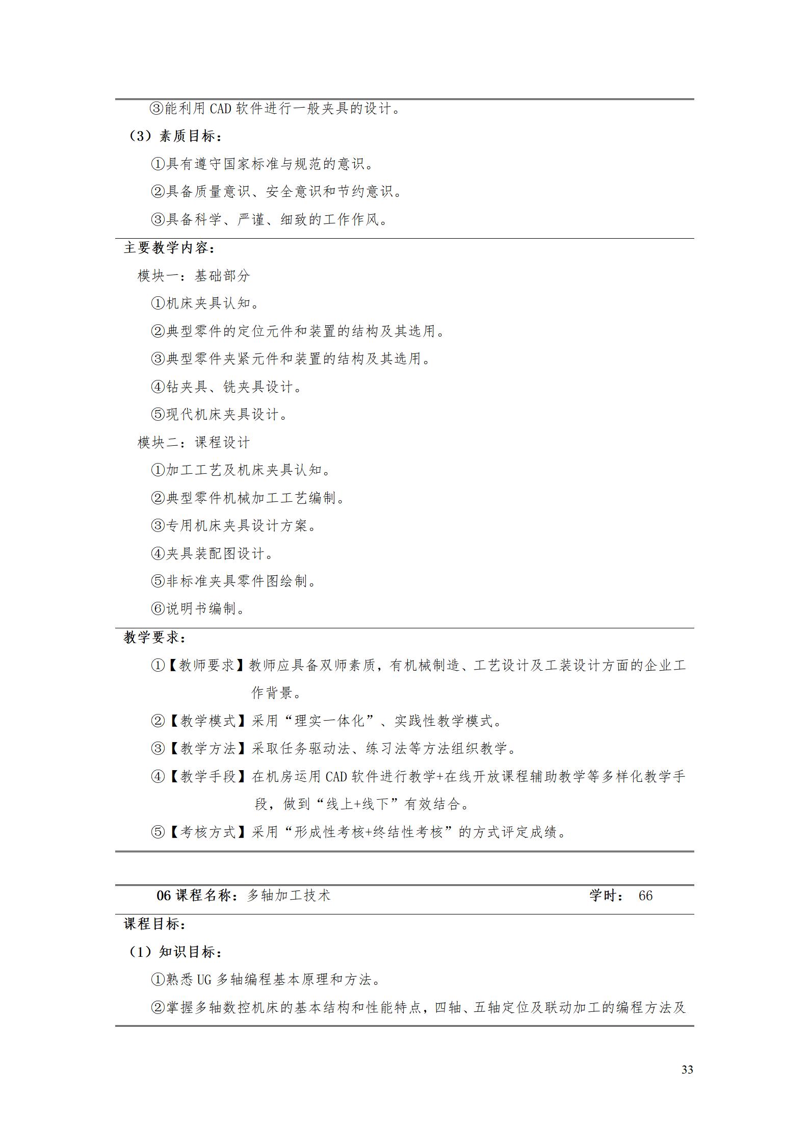 1066vip威尼斯2022级数控技术专业人才培养方案9.6_35.jpg