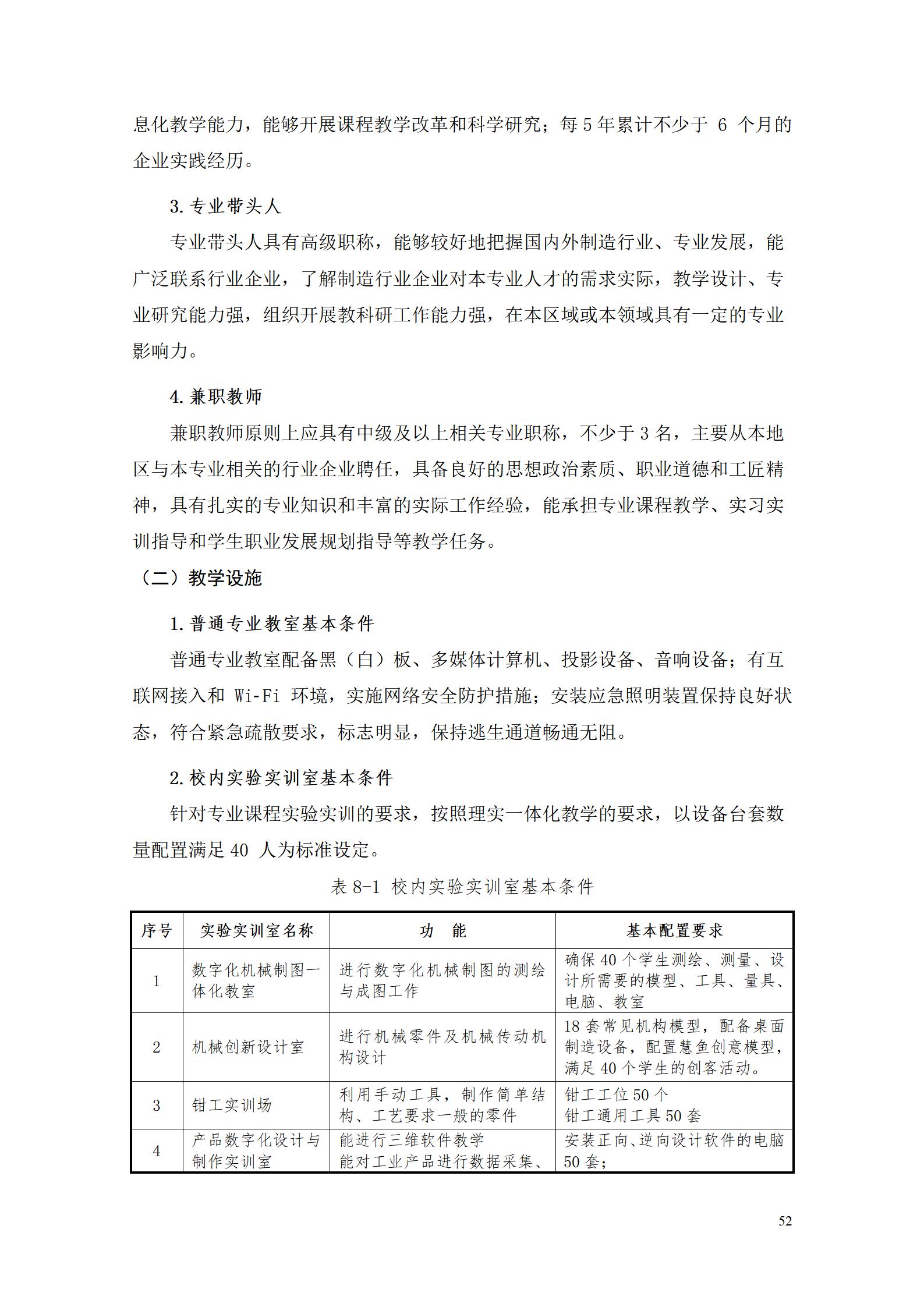 AAAA1066vip威尼斯2022级数字化设计与制造技术专业人才培养方案20220906_54.jpg