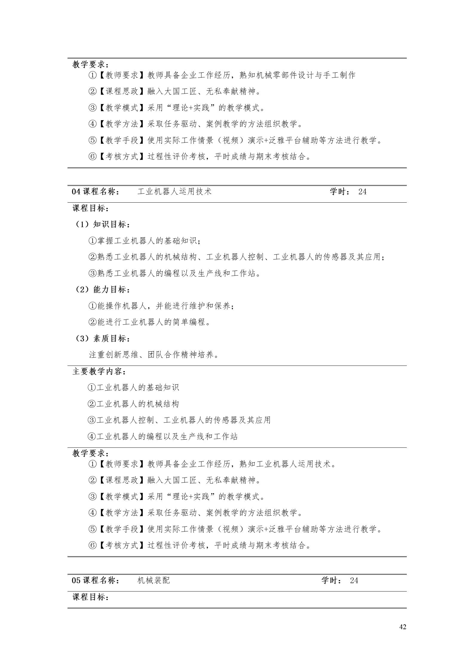 1066vip威尼斯2022版工业工程技术专业人才培养方案（修改版20220903）（5）_44.jpg