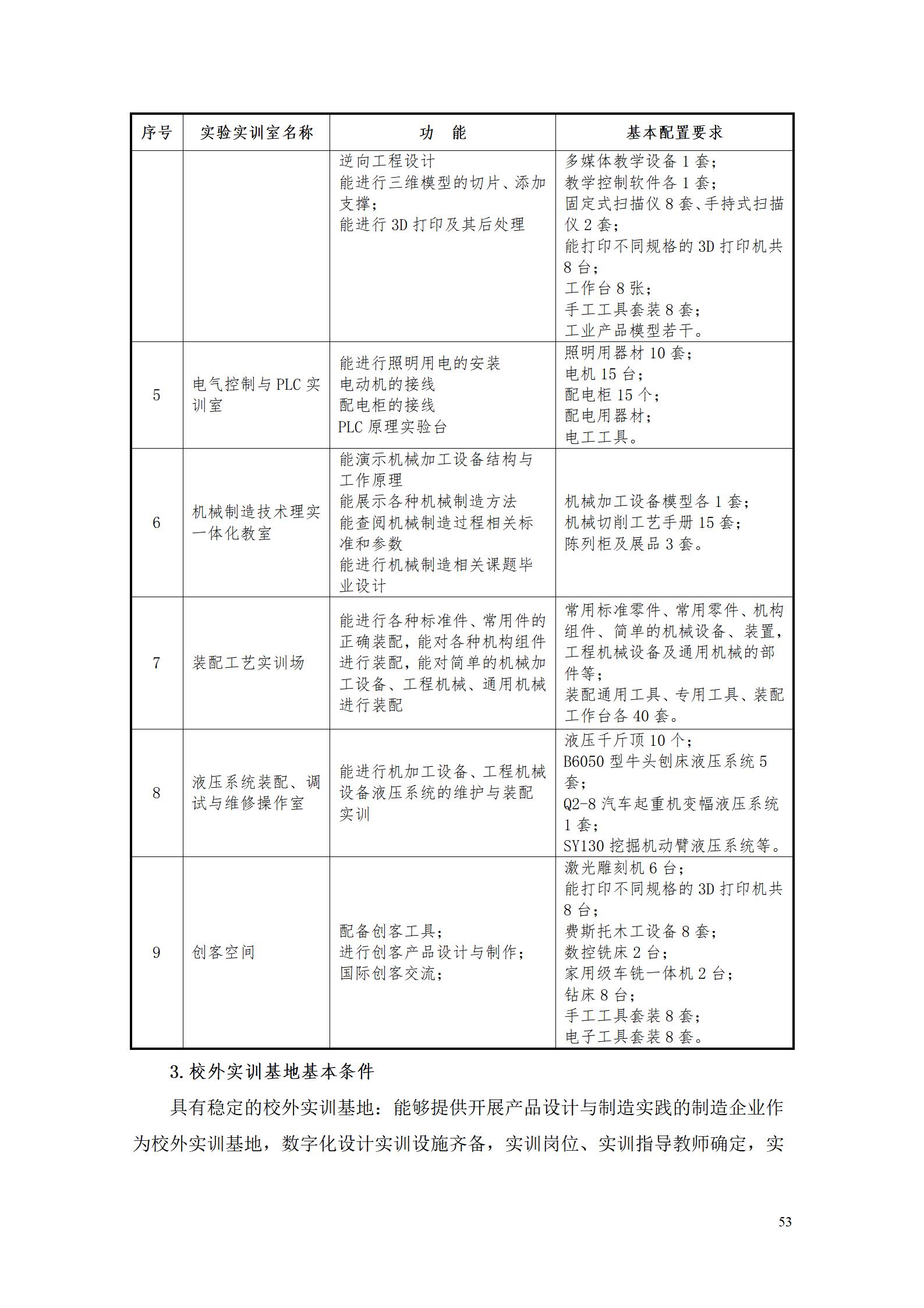 AAAA1066vip威尼斯2022级数字化设计与制造技术专业人才培养方案20220906_55.jpg