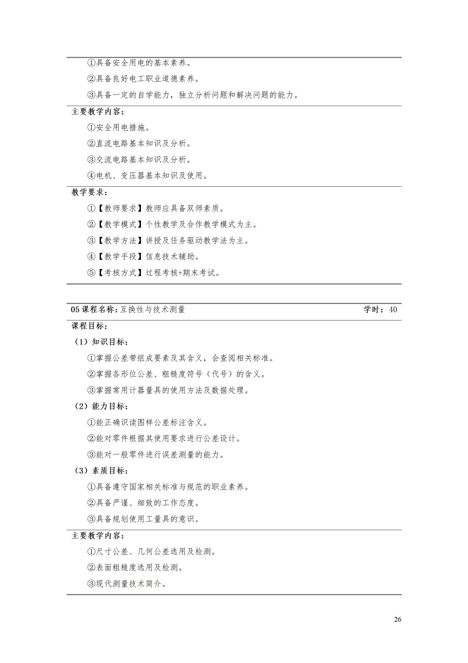 1066vip威尼斯2022级数控技术专业人才培养方案9.6_28.jpg