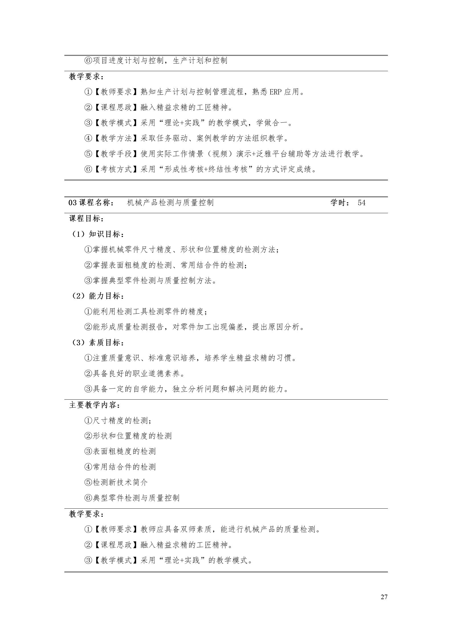 1066vip威尼斯2022版工业工程技术专业人才培养方案（修改版20220903）（5）_29.jpg