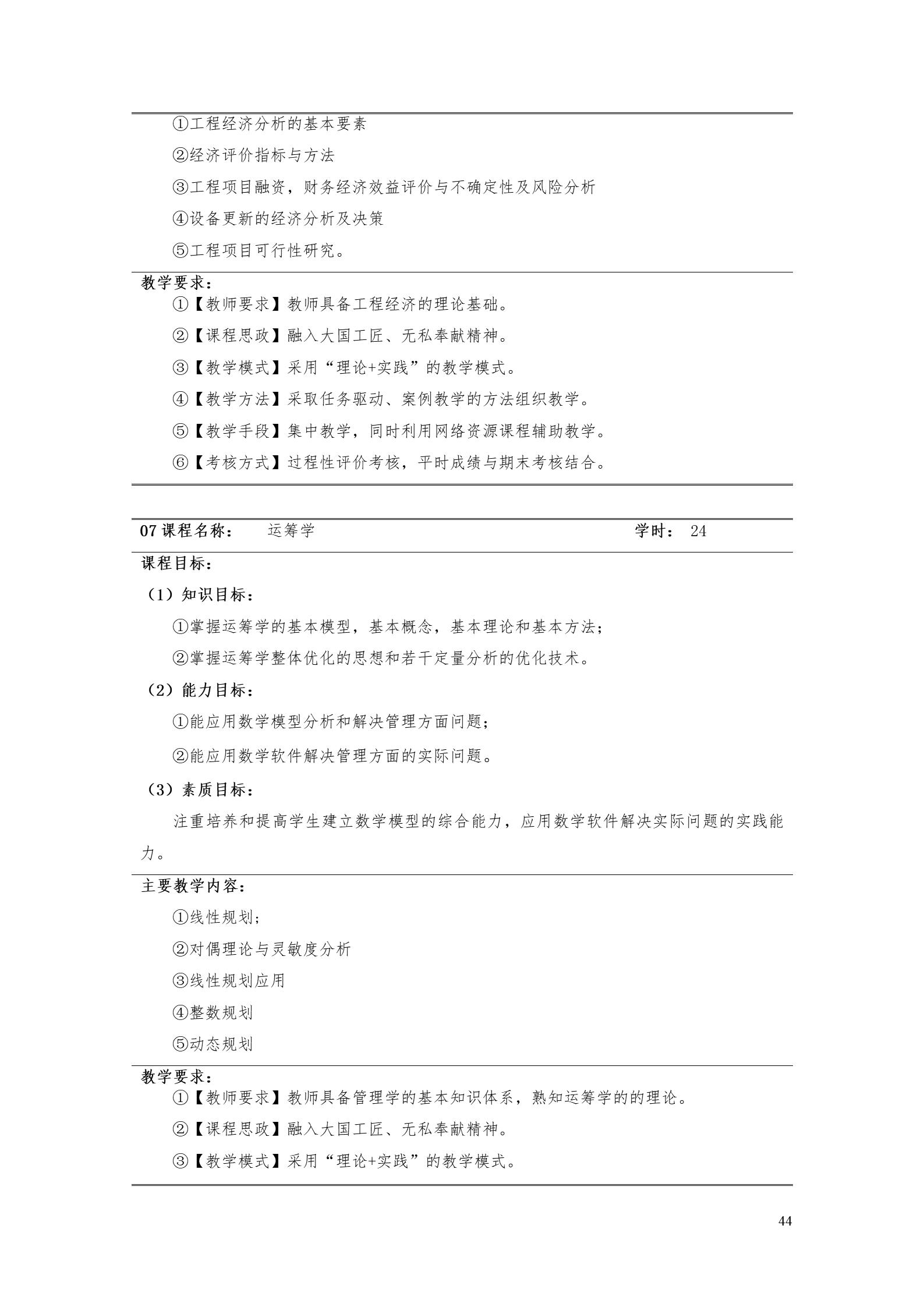 1066vip威尼斯2022版工业工程技术专业人才培养方案（修改版20220903）（5）_46.jpg