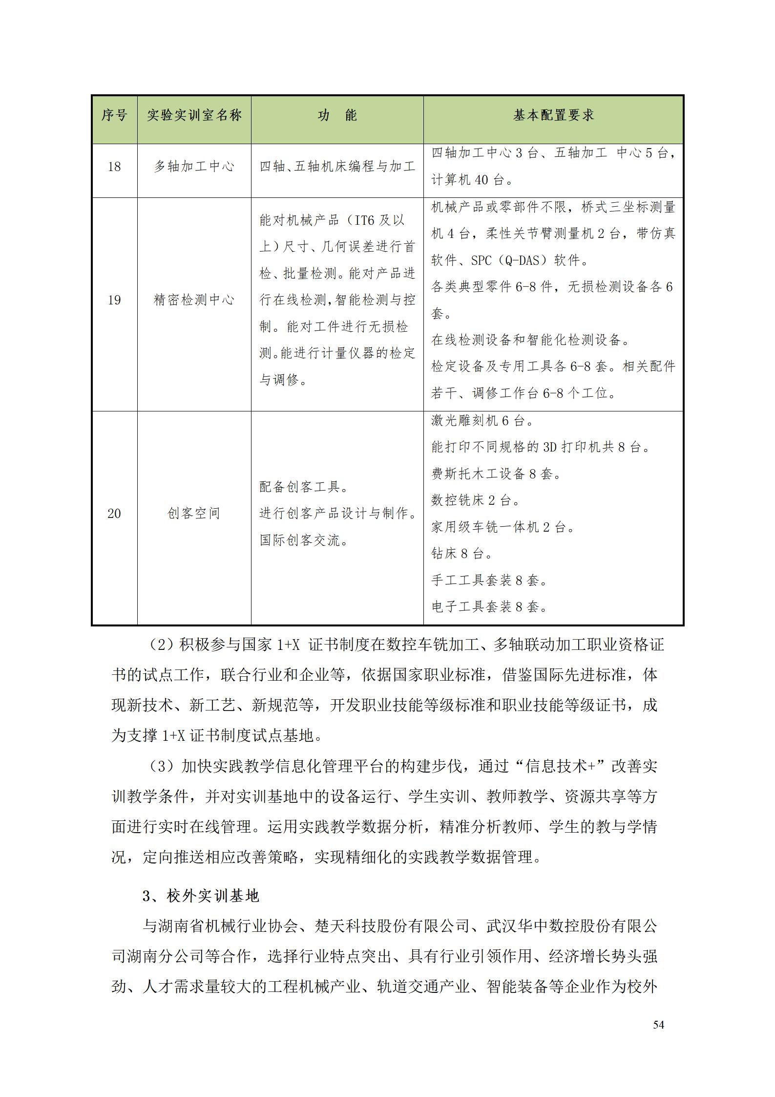 1066vip威尼斯2022级数控技术专业人才培养方案9.6_56.jpg