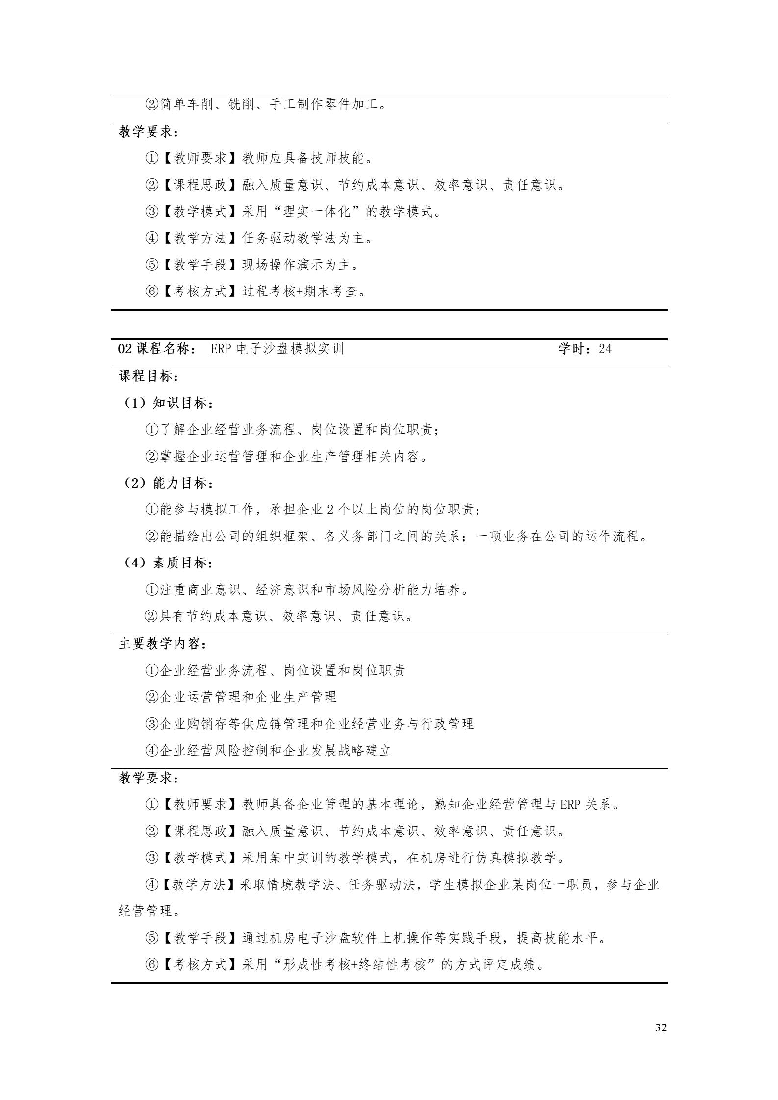 1066vip威尼斯2022版工业工程技术专业人才培养方案（修改版20220903）（5）_34.jpg