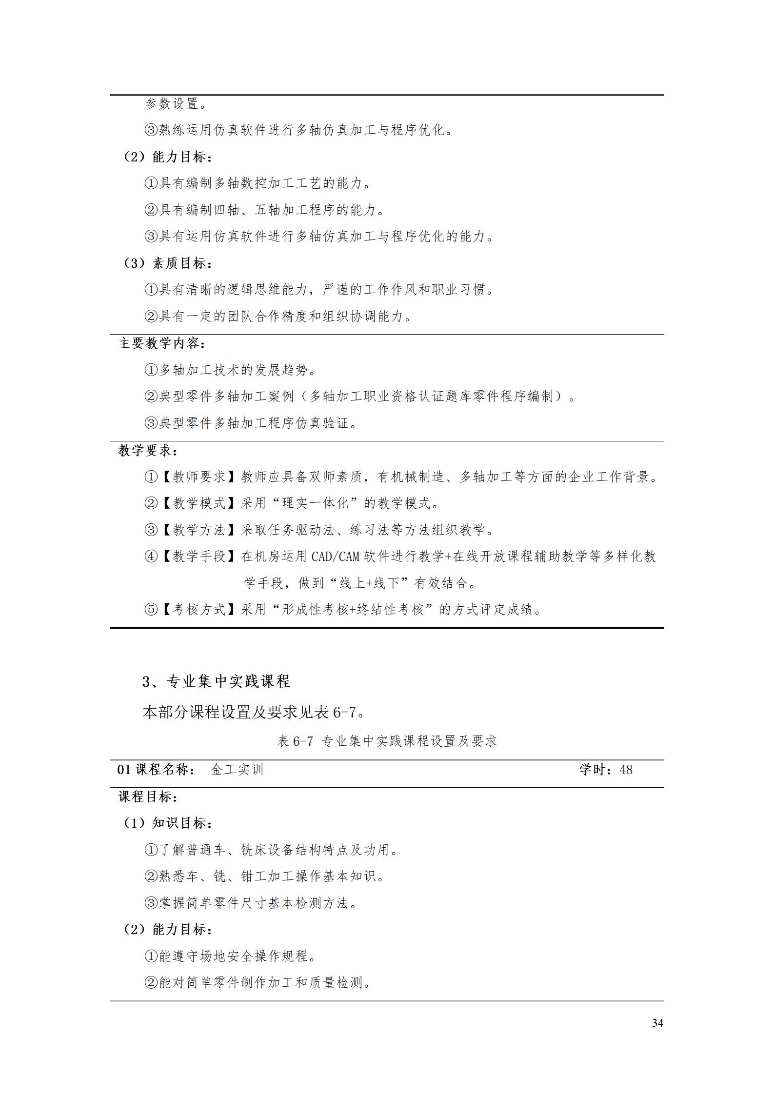 1066vip威尼斯2022级数控技术专业人才培养方案9.6_36.jpg