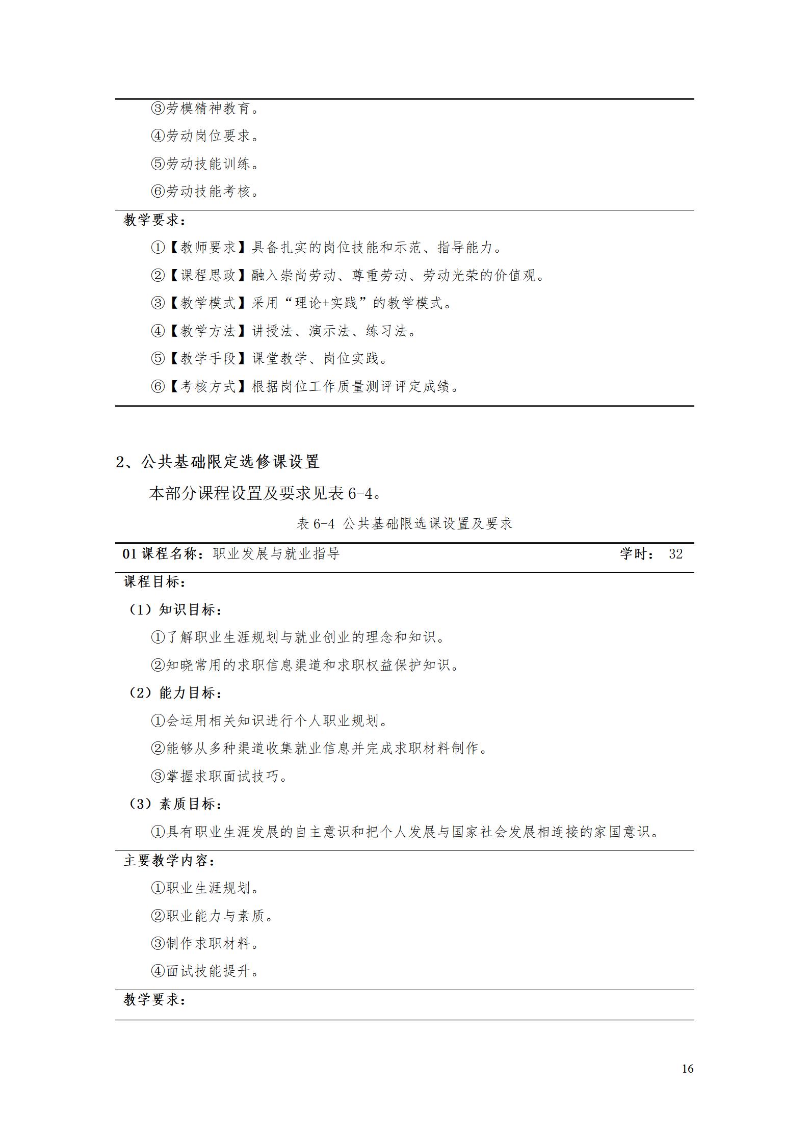 1066vip威尼斯2022级数控技术专业人才培养方案9.6_18.jpg