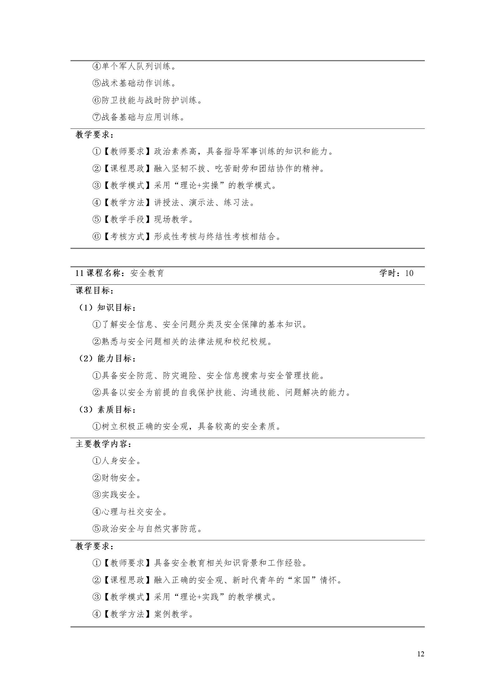 1066vip威尼斯2022版工业工程技术专业人才培养方案（修改版20220903）（5）_14.jpg