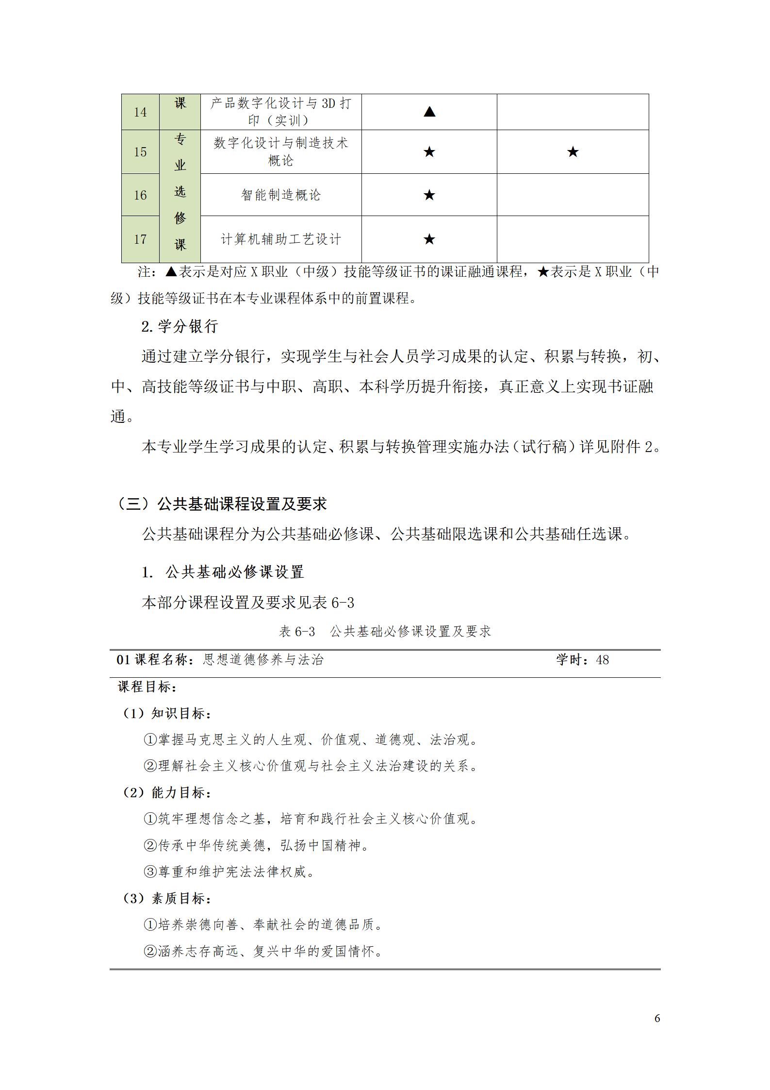 AAAA1066vip威尼斯2022级数字化设计与制造技术专业人才培养方案20220906_08.jpg