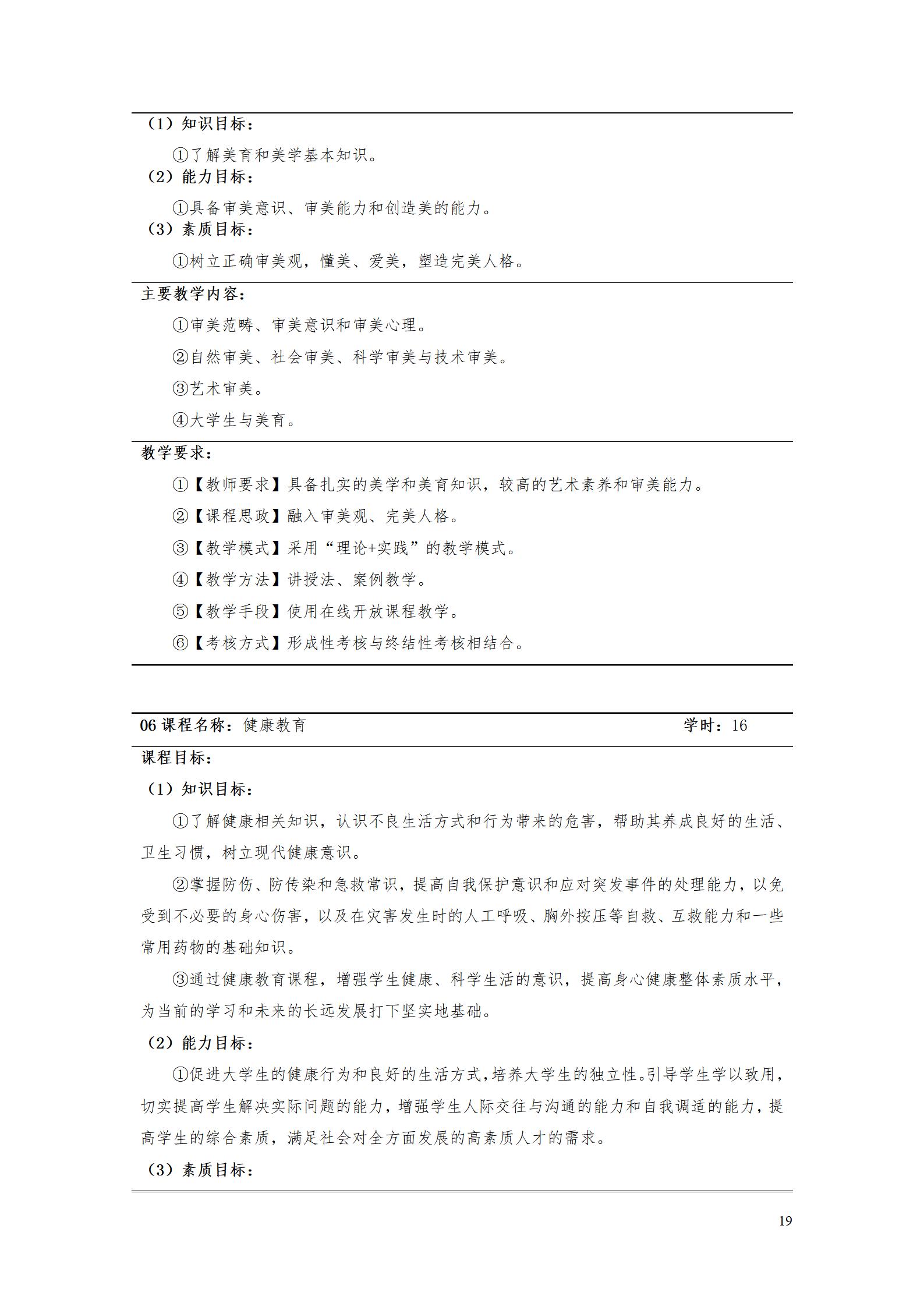 AAAA1066vip威尼斯2022级增材制造技术专业人才培养方案2022908_21.jpg