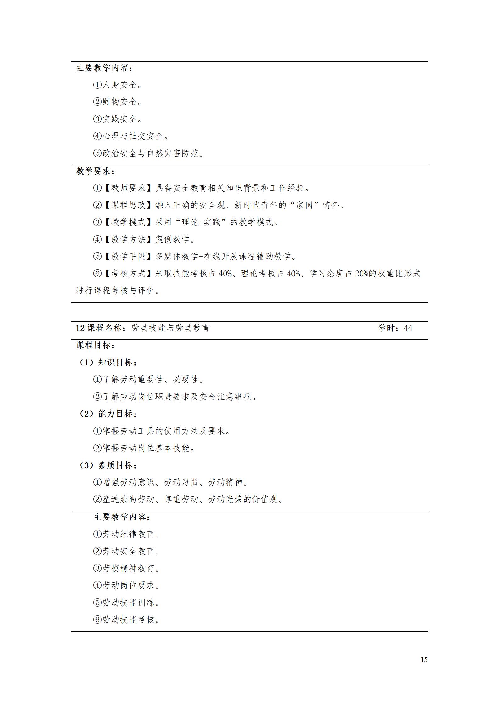 AAAA1066vip威尼斯2022级数字化设计与制造技术专业人才培养方案20220906_17.jpg