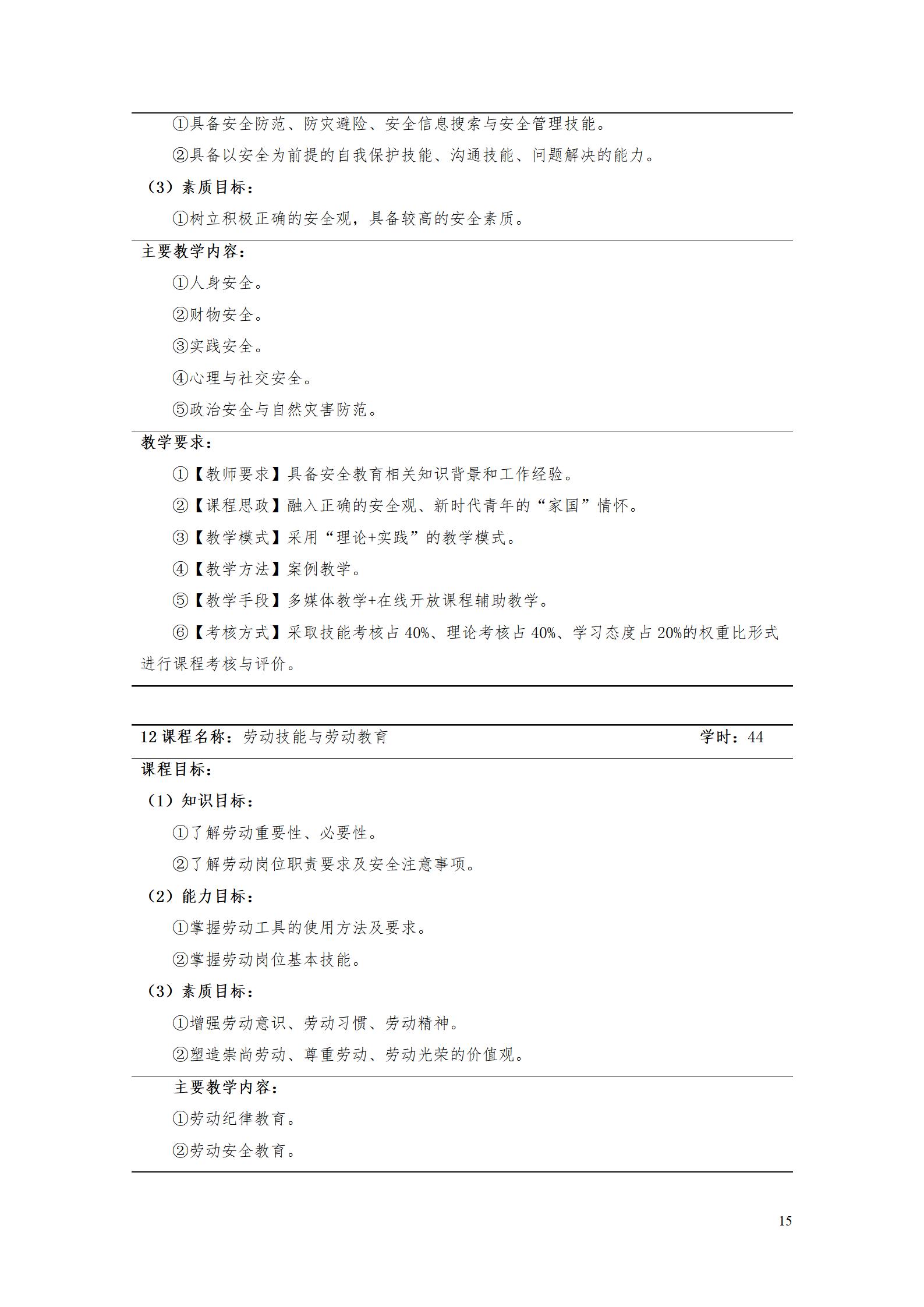 1066vip威尼斯2022级数控技术专业人才培养方案9.6_17.jpg