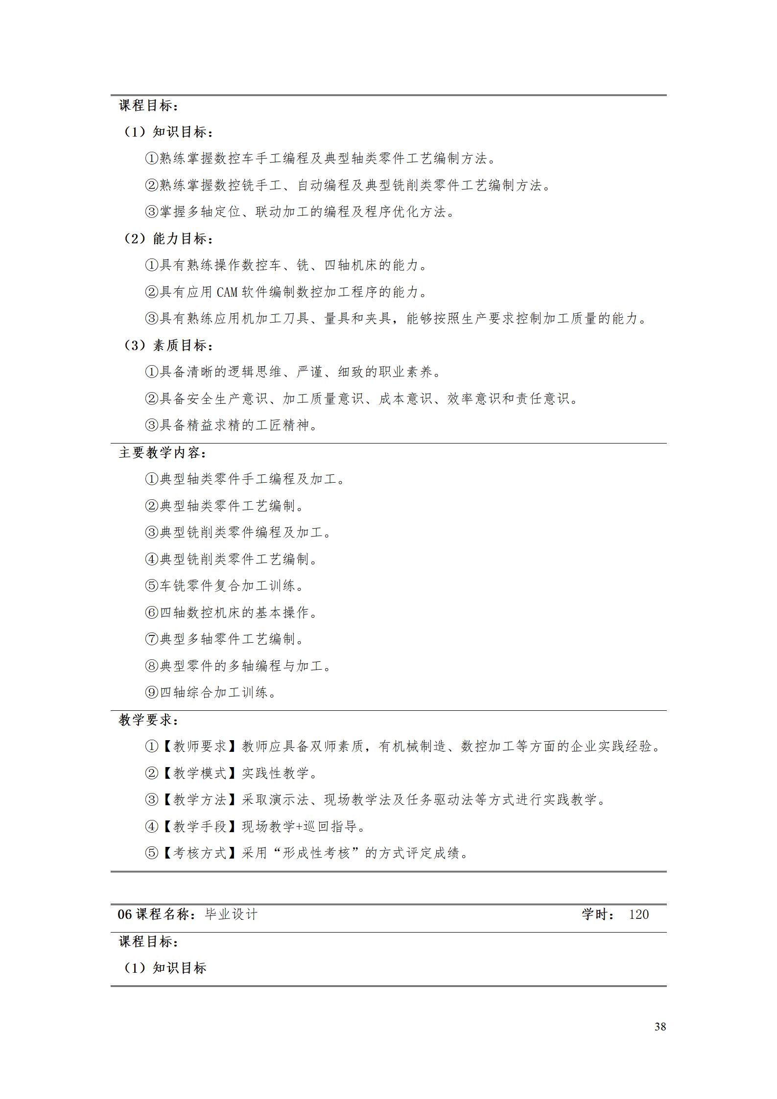 1066vip威尼斯2022级数控技术专业人才培养方案9.6_40.jpg