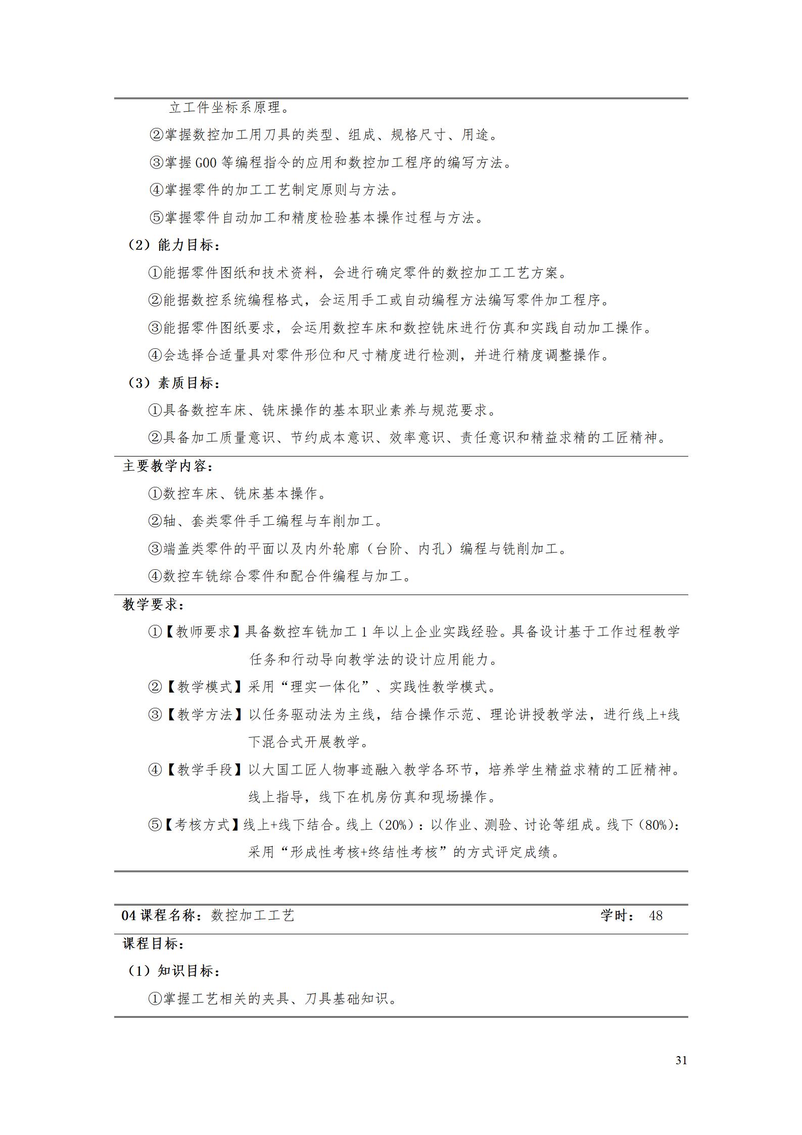 1066vip威尼斯2022级数控技术专业人才培养方案9.6_33.jpg