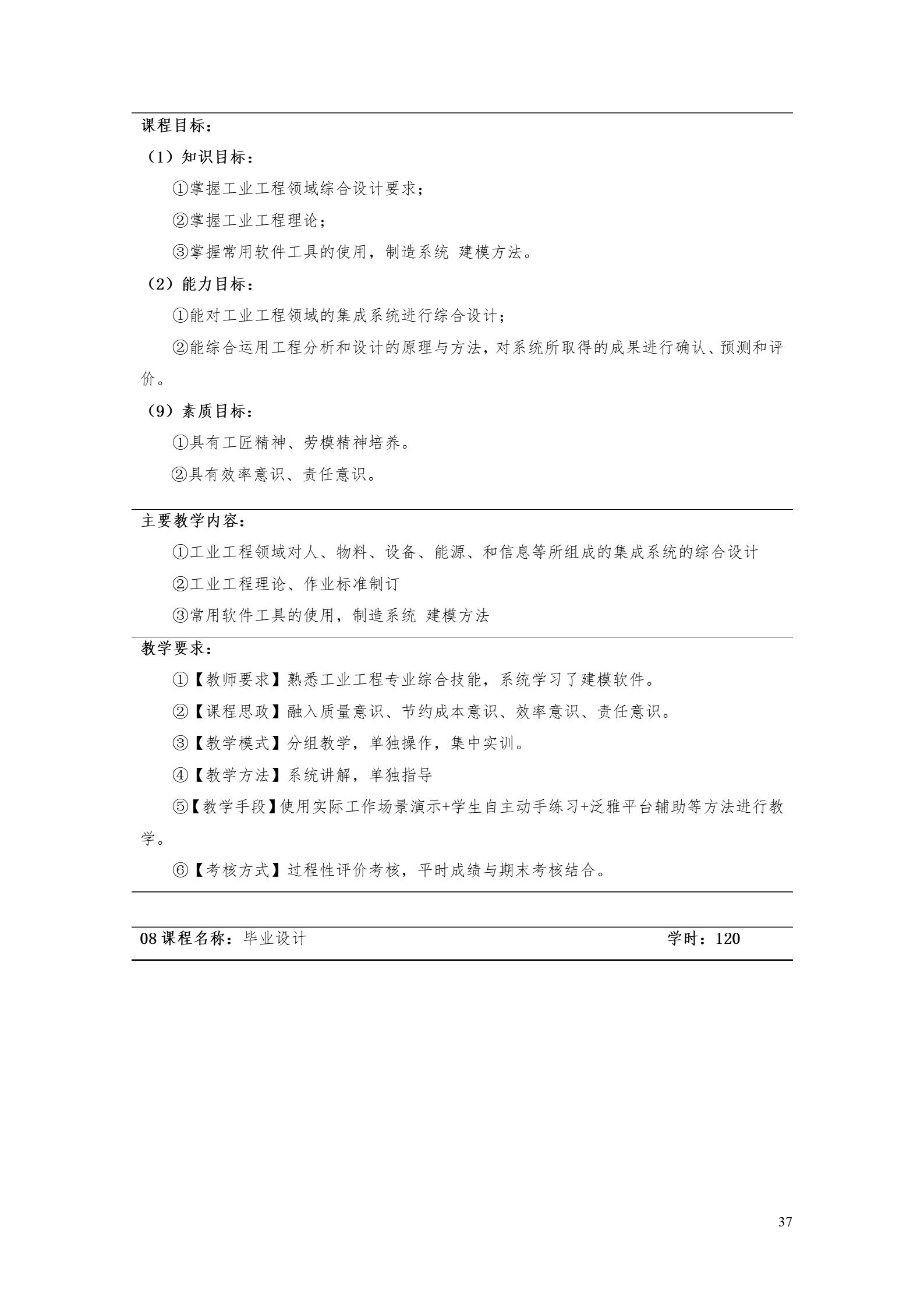 1066vip威尼斯2022版工业工程技术专业人才培养方案（修改版20220903）（5）_39.jpg