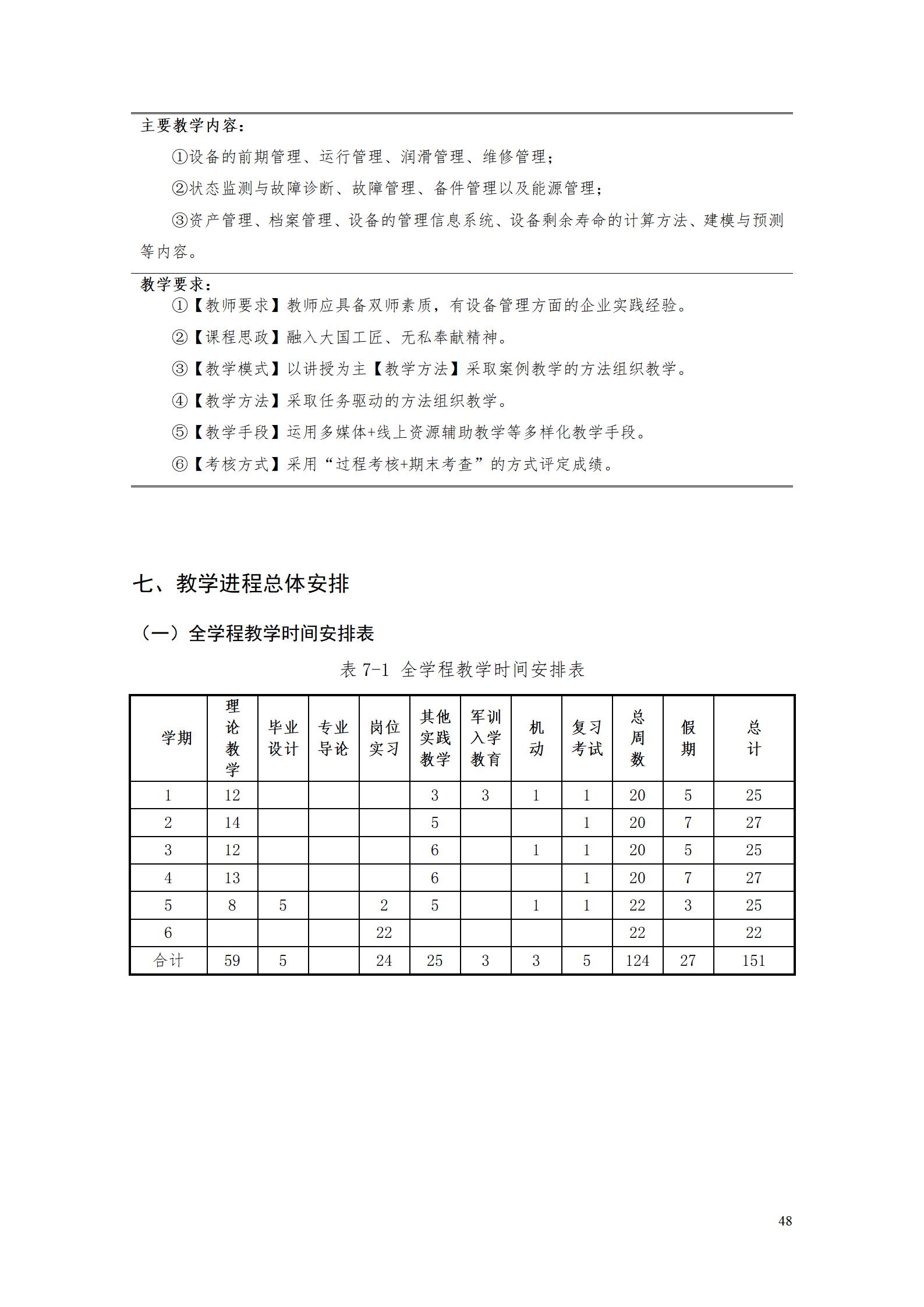 AAAA1066vip威尼斯2022级数字化设计与制造技术专业人才培养方案20220906_50.jpg