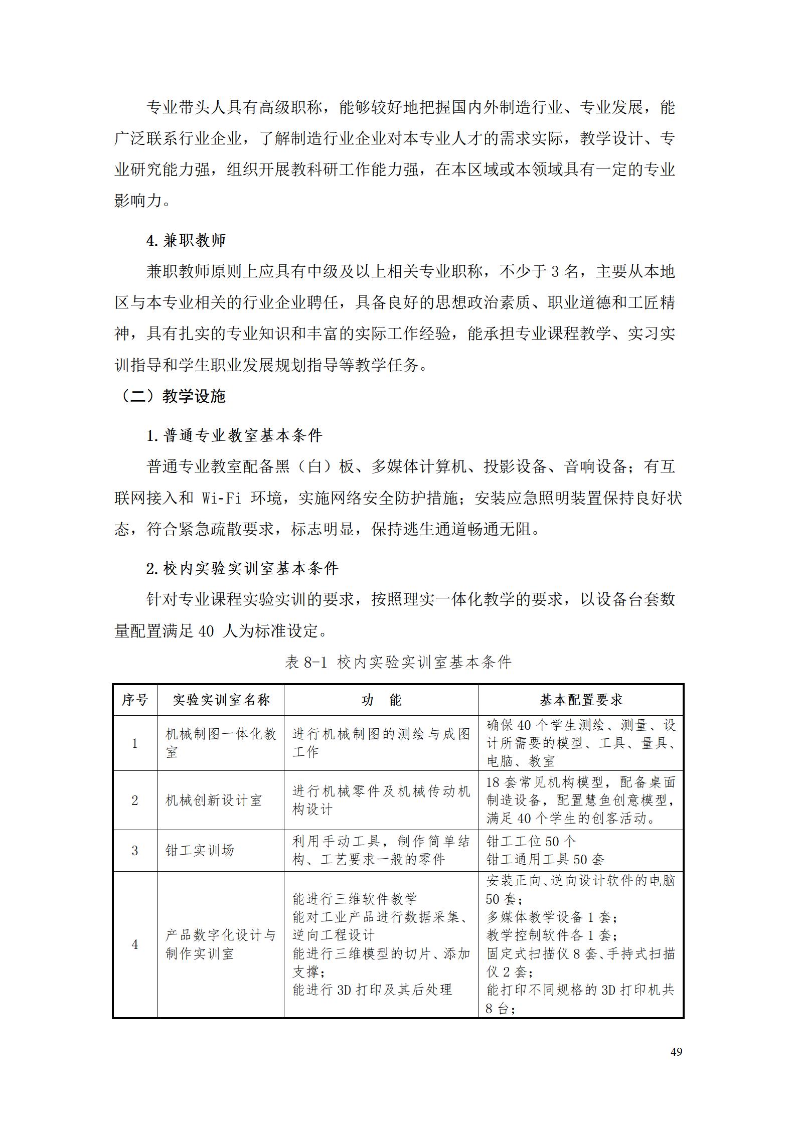 AAAA1066vip威尼斯2022级增材制造技术专业人才培养方案2022908_51.jpg