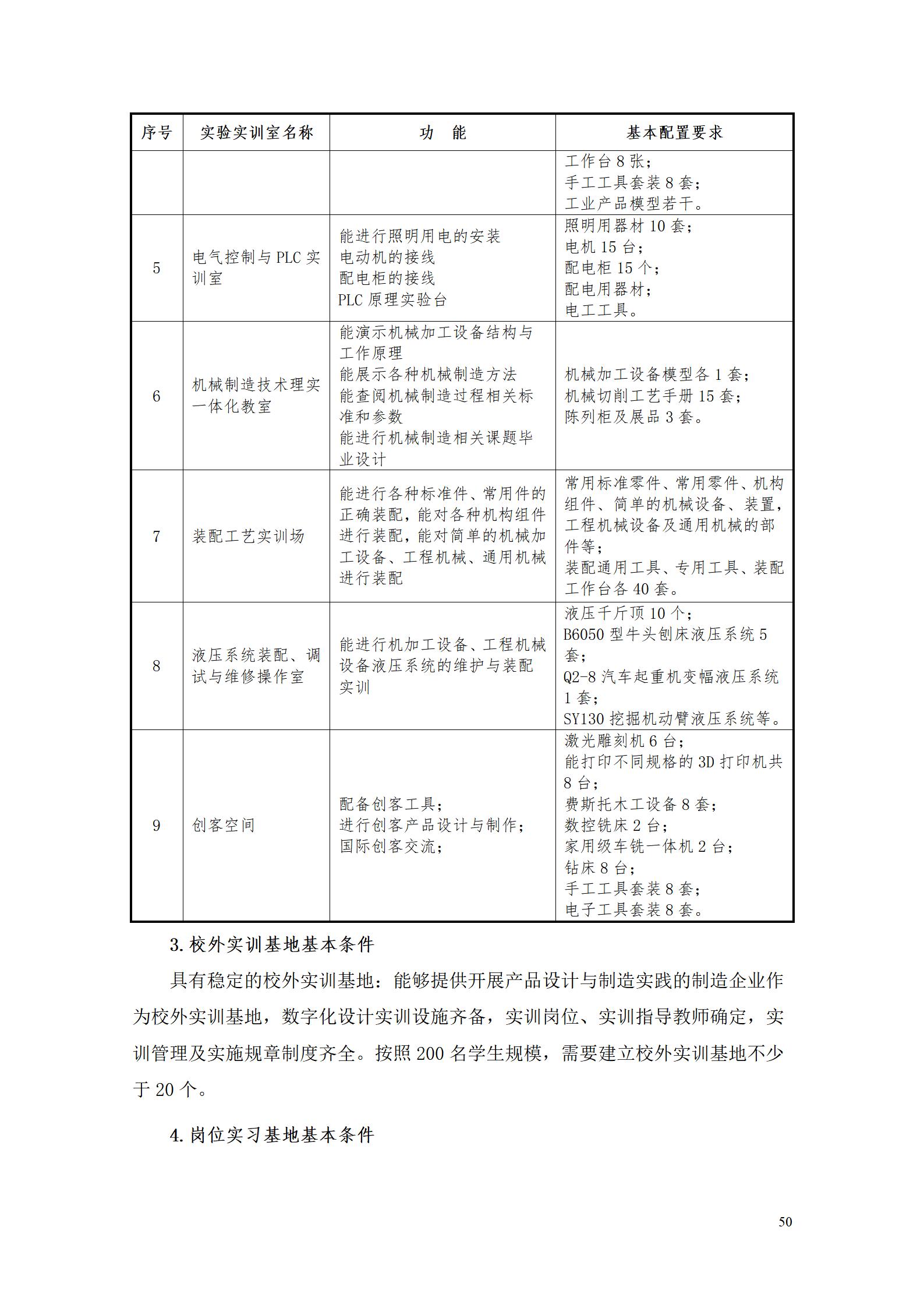 AAAA1066vip威尼斯2022级增材制造技术专业人才培养方案2022908_52.jpg