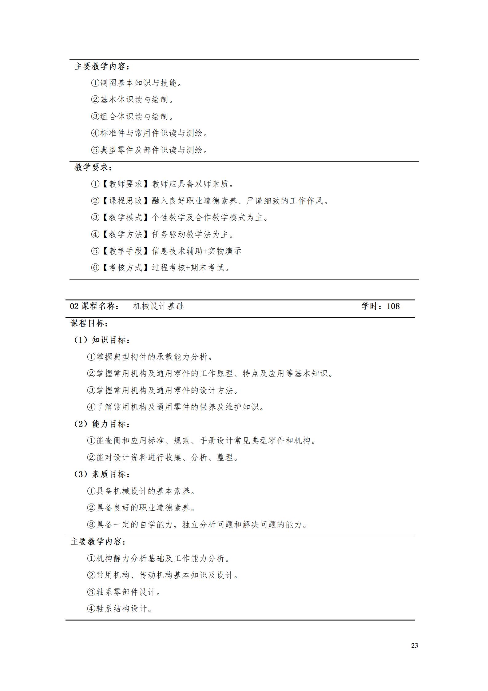 AAAA1066vip威尼斯2022级增材制造技术专业人才培养方案2022908_25.jpg