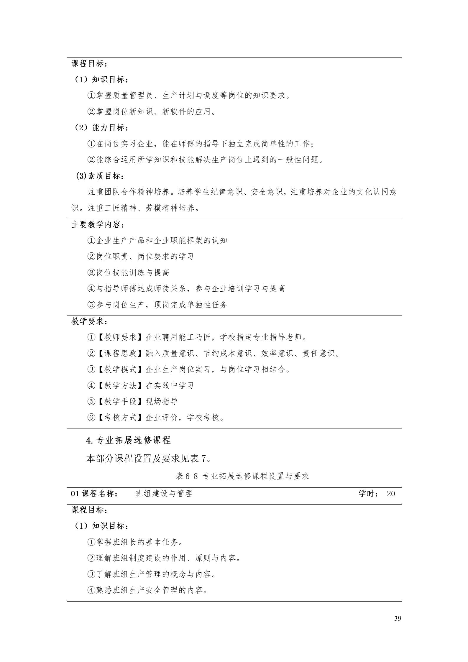 1066vip威尼斯2022版工业工程技术专业人才培养方案（修改版20220903）（5）_41.jpg