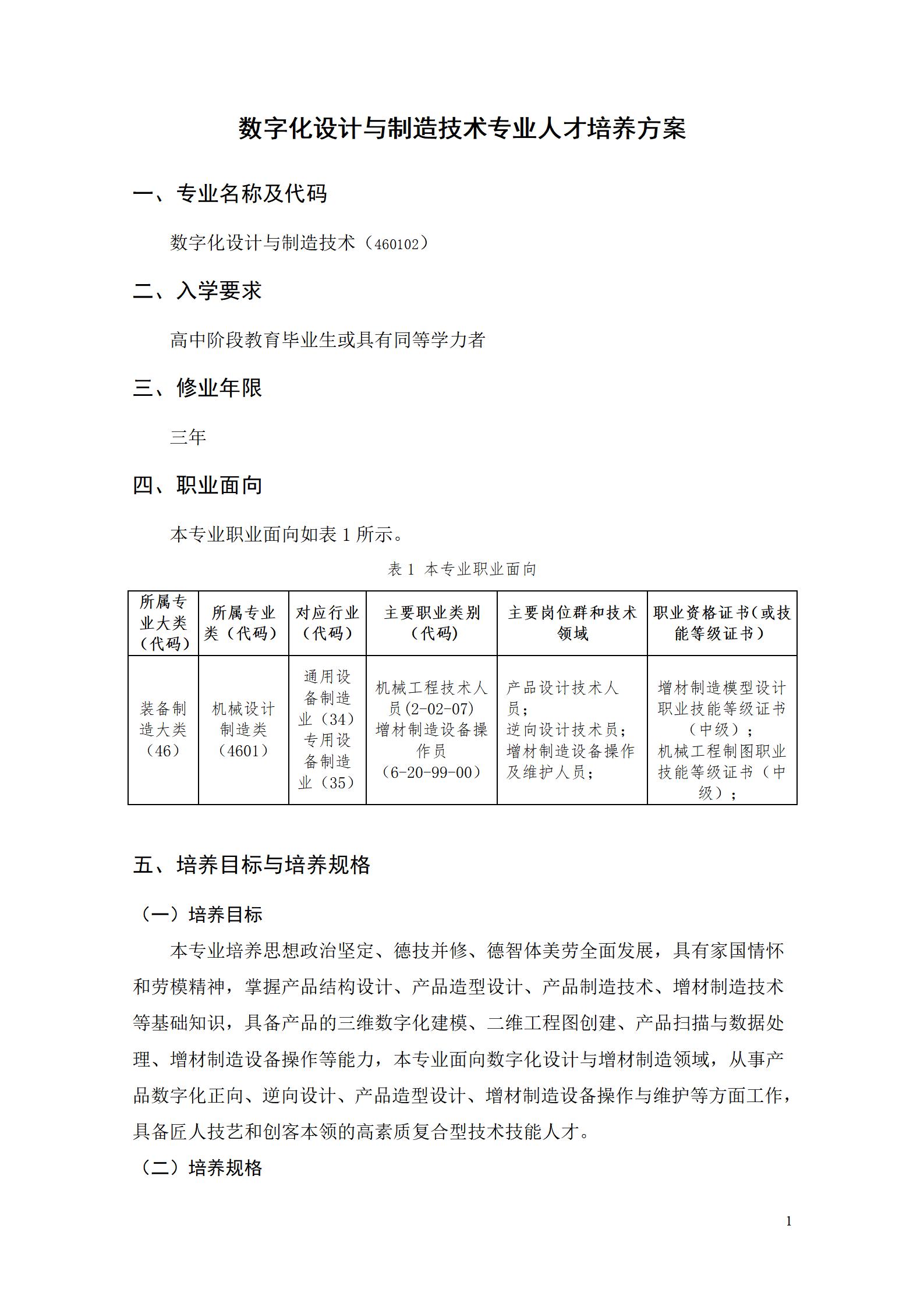 AAAA1066vip威尼斯2022级数字化设计与制造技术专业人才培养方案20220906_03.jpg