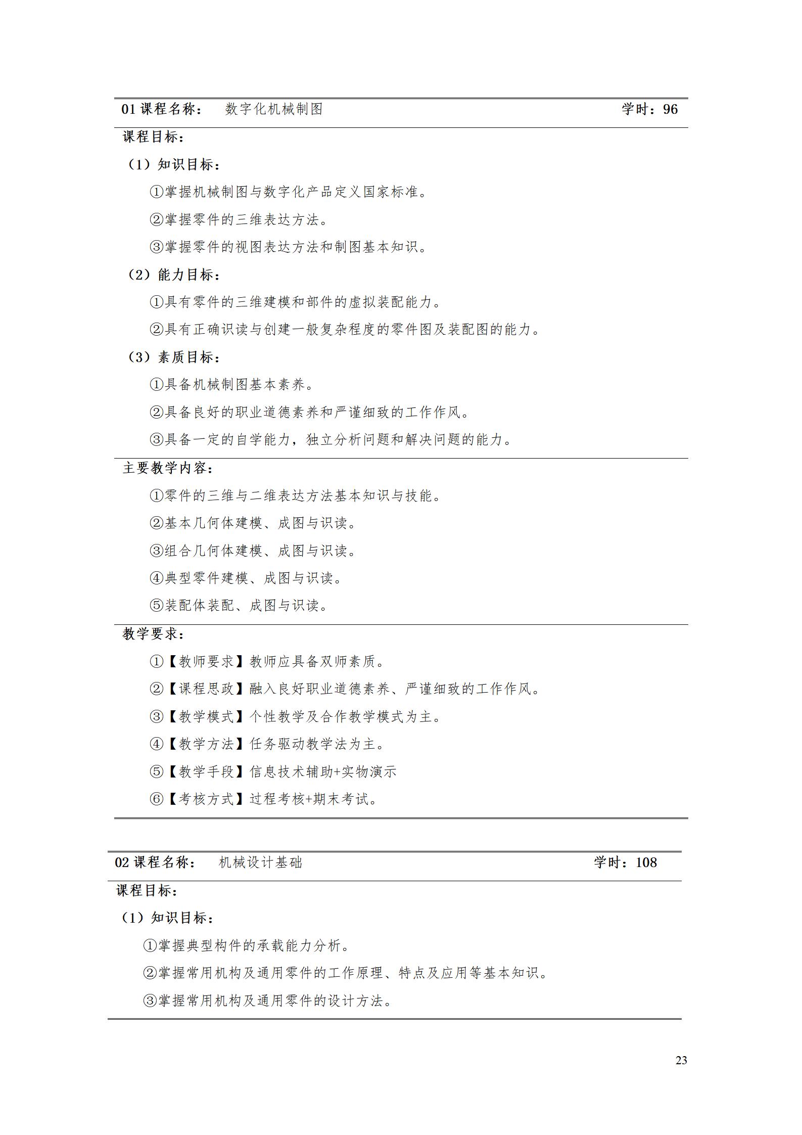 AAAA1066vip威尼斯2022级数字化设计与制造技术专业人才培养方案20220906_25.jpg