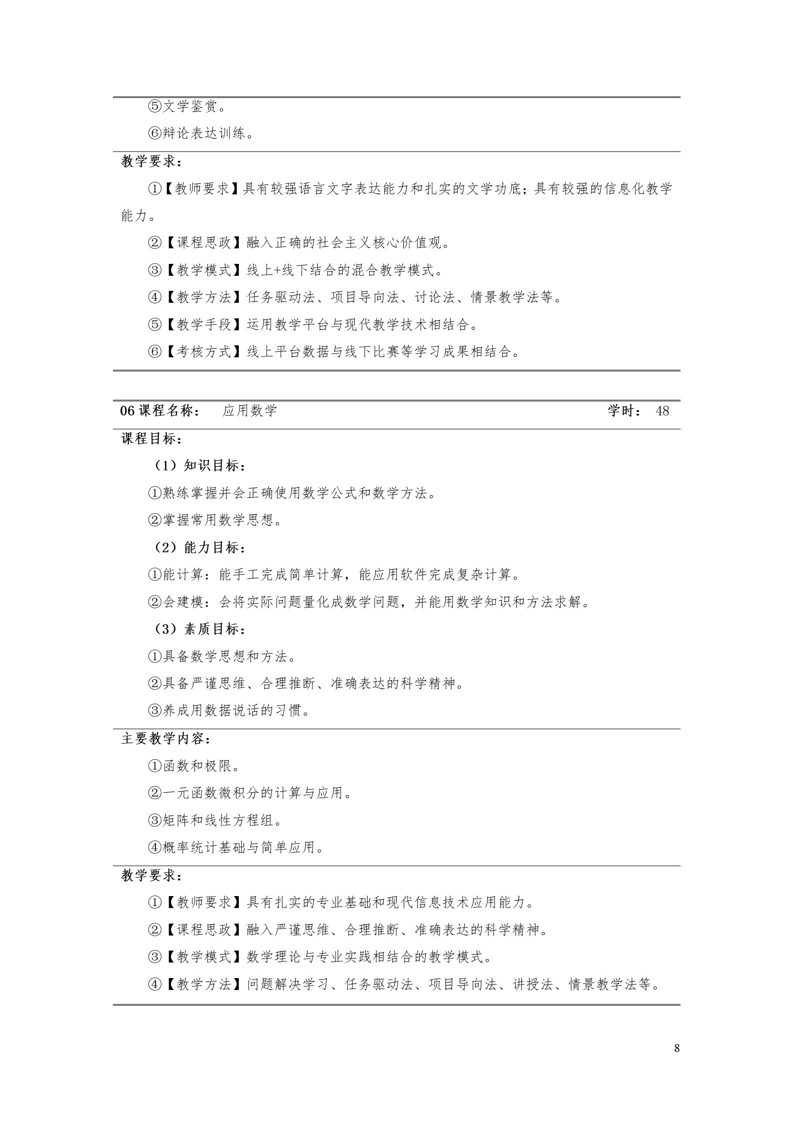 1066vip威尼斯2022版工业工程技术专业人才培养方案（修改版20220903）（5）_10.jpg