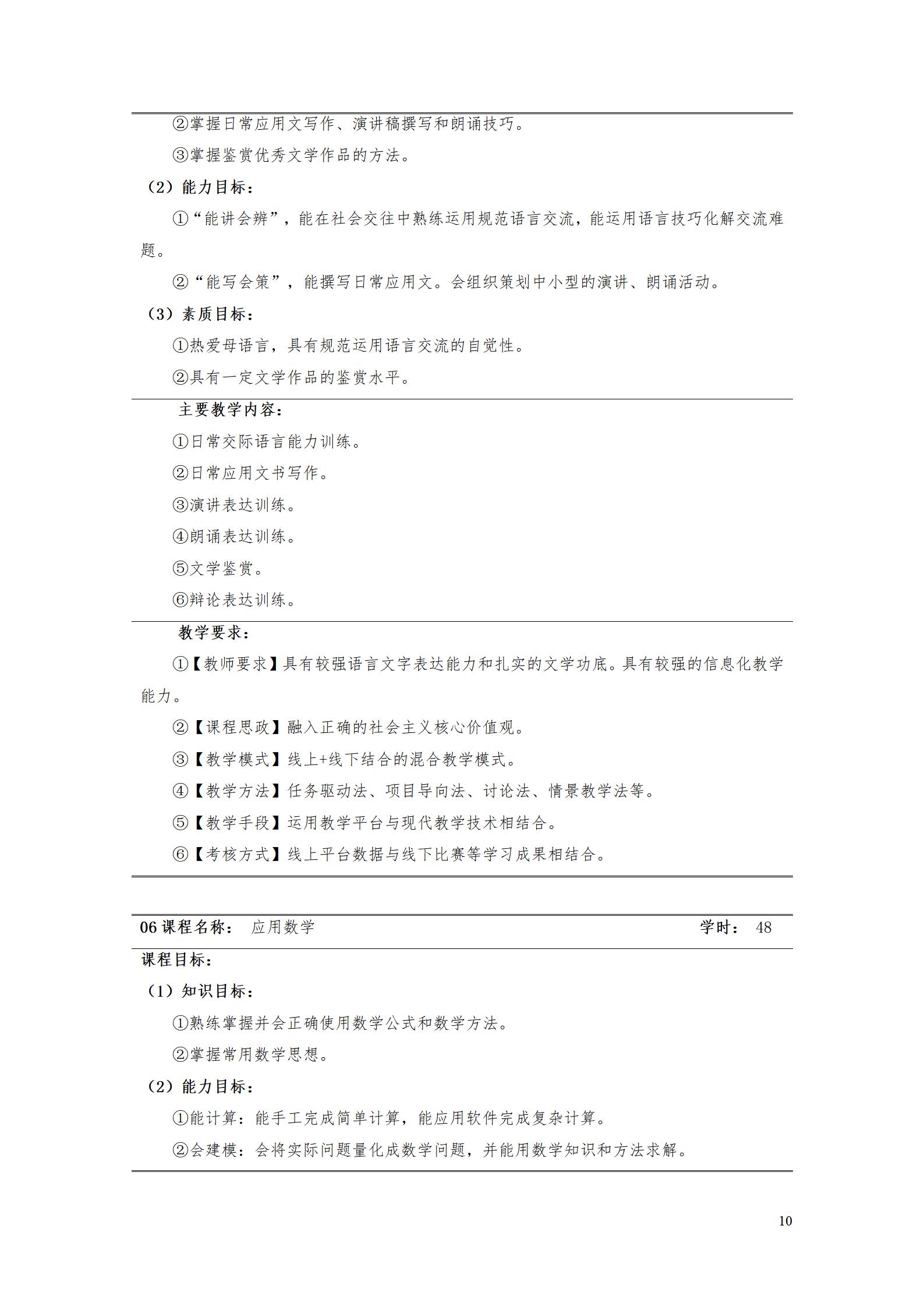 1066vip威尼斯2022级数控技术专业人才培养方案9.6_12.jpg