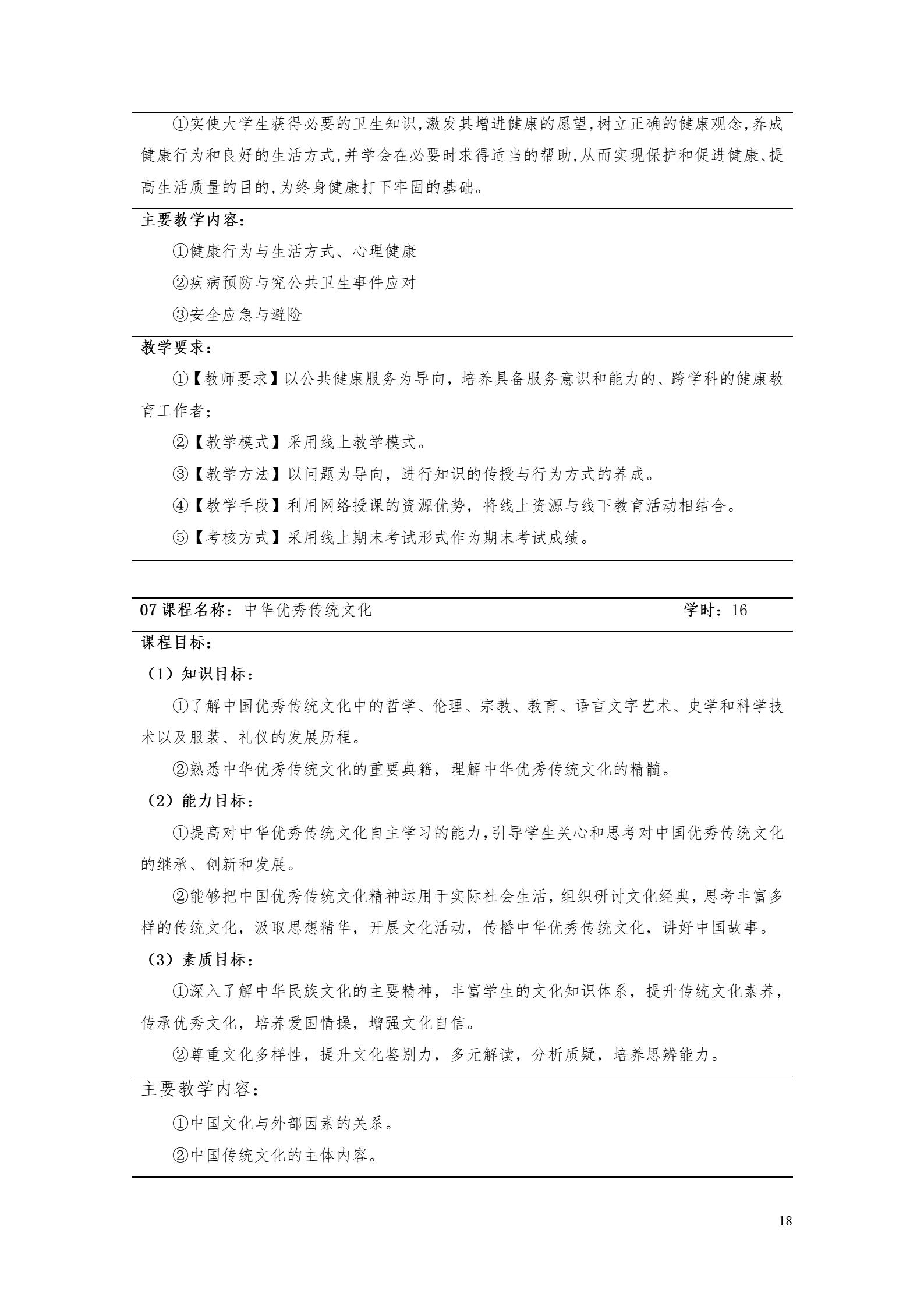 1066vip威尼斯2022版工业工程技术专业人才培养方案（修改版20220903）（5）_20.jpg