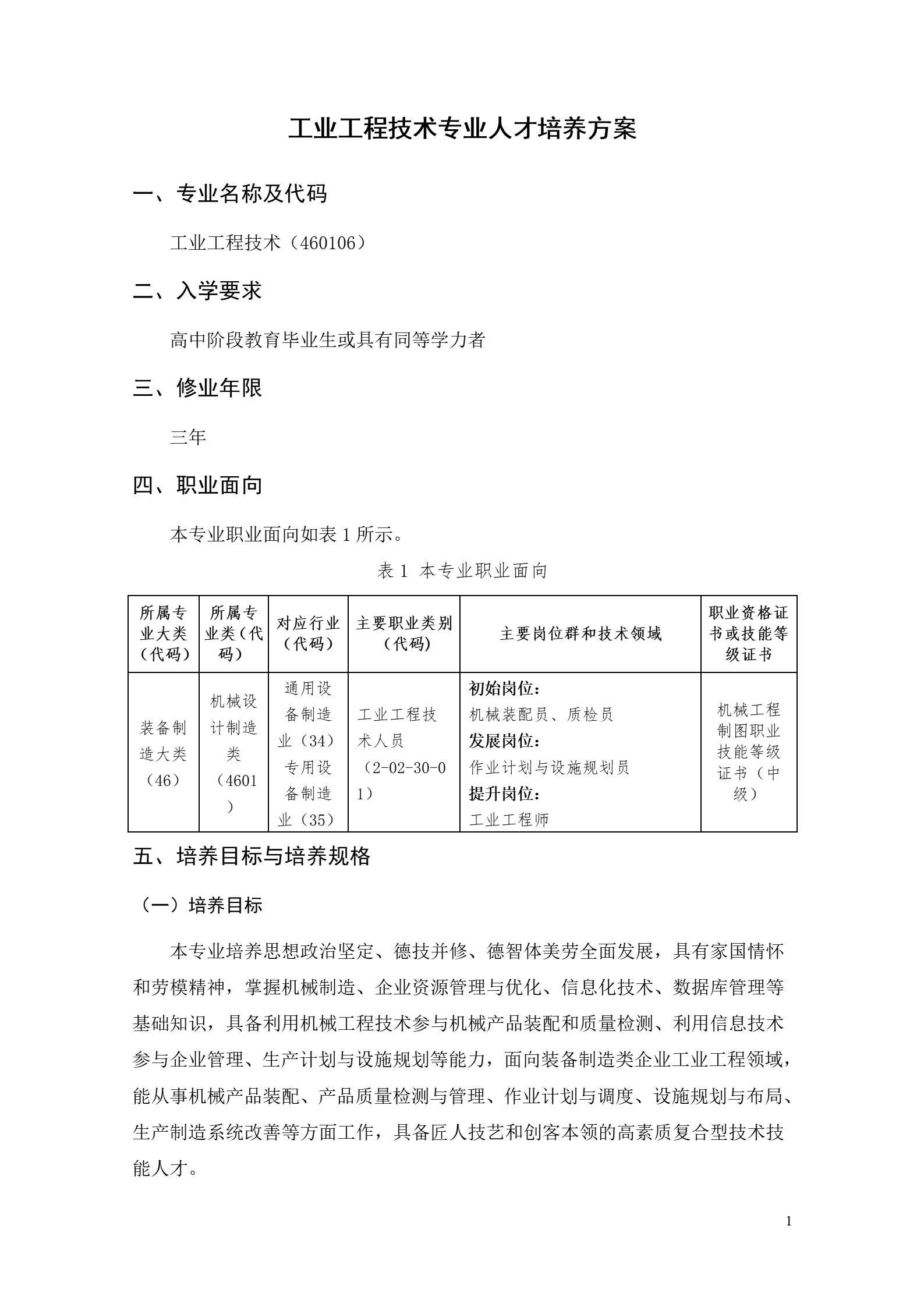 1066vip威尼斯2022版工业工程技术专业人才培养方案（修改版20220903）（5）_03.jpg