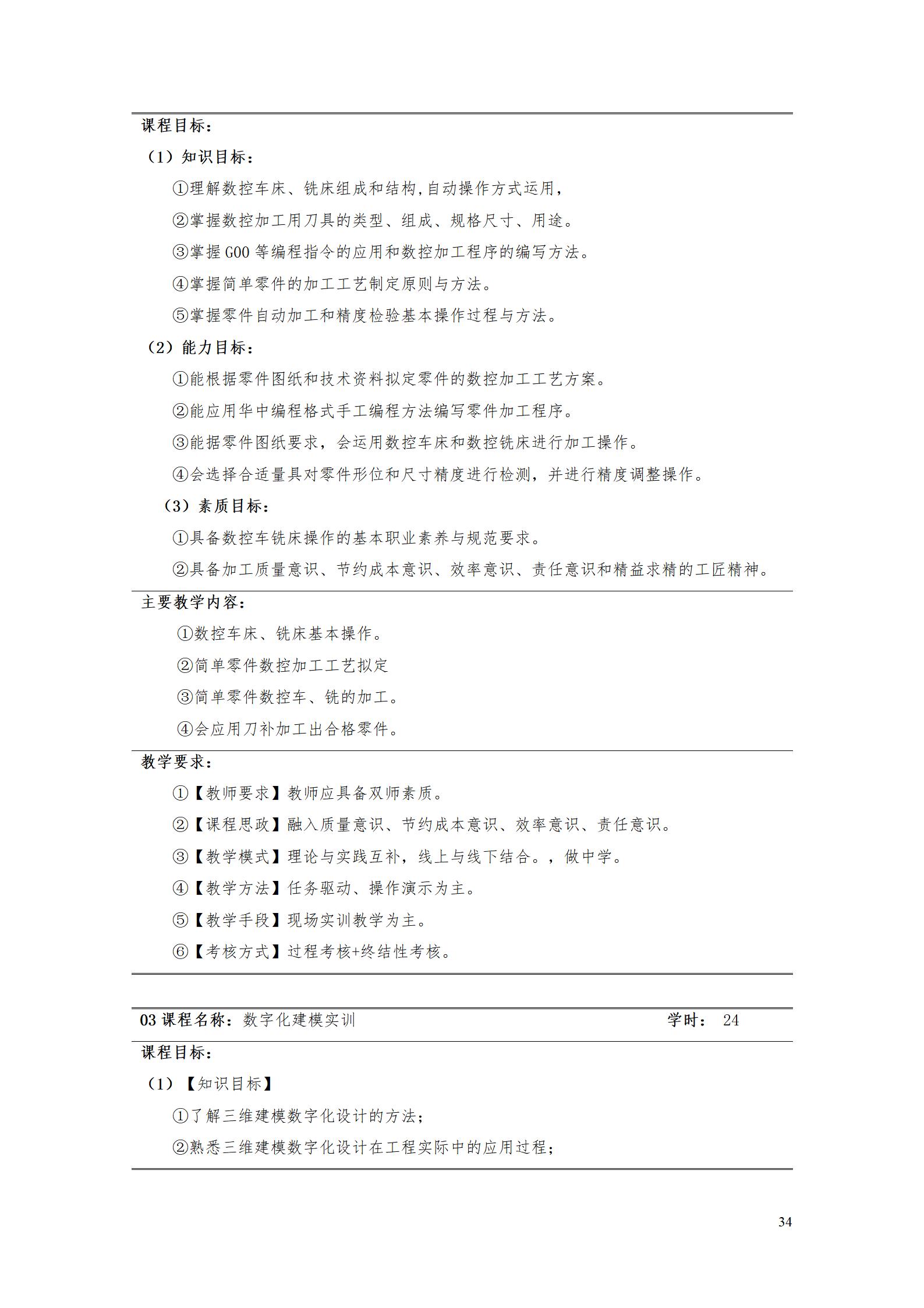 AAAA1066vip威尼斯2022级增材制造技术专业人才培养方案2022908_36.jpg