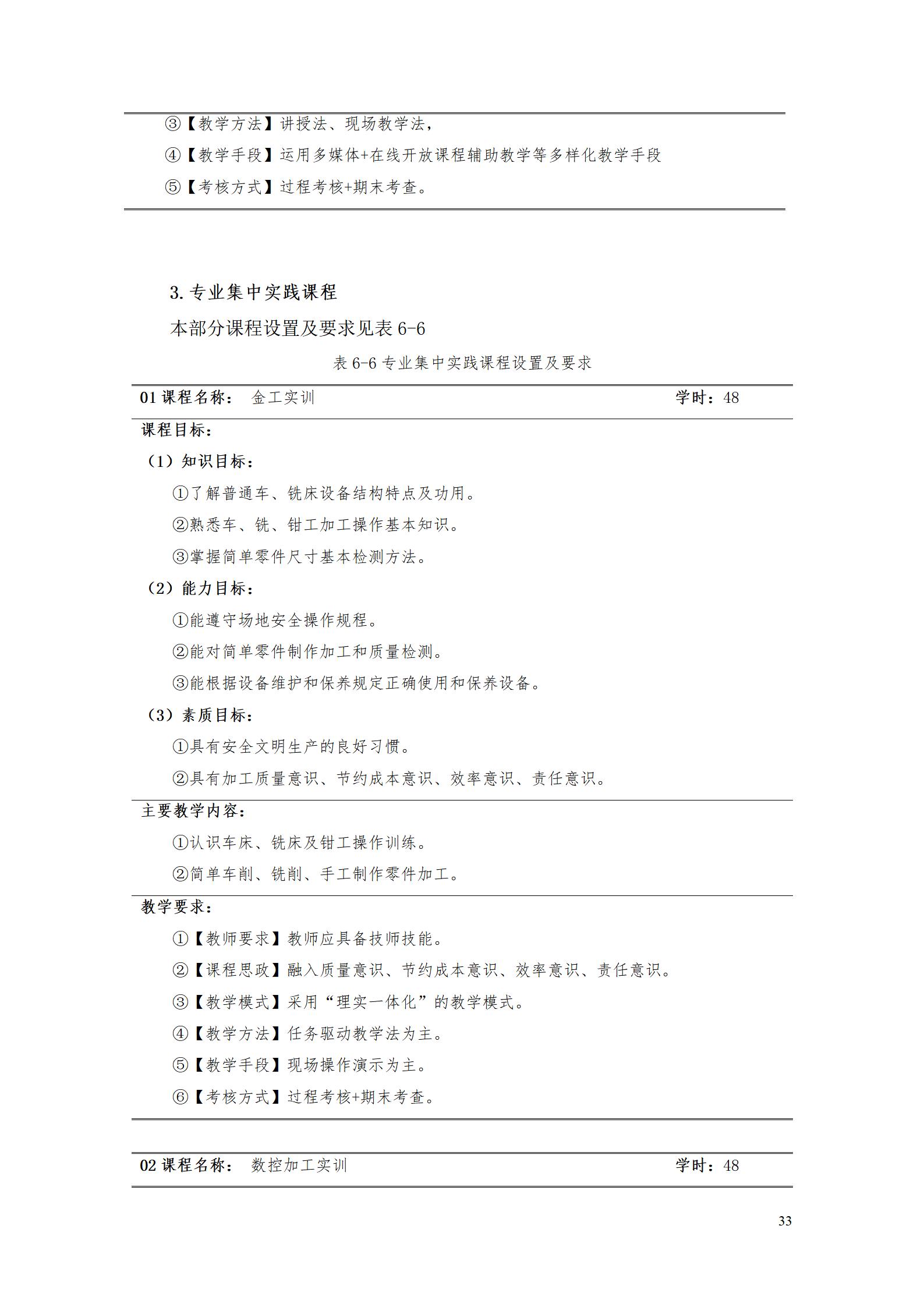 AAAA1066vip威尼斯2022级增材制造技术专业人才培养方案2022908_35.jpg