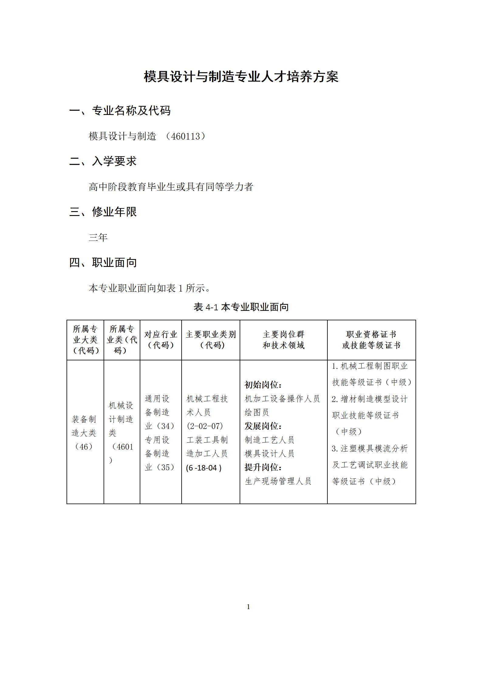 6版-2022级模具设计与制造专业人才培养方案2022-9-6-上交教务处_03.jpg