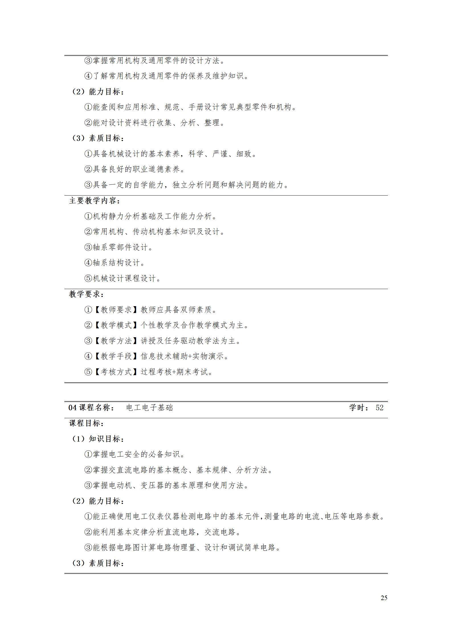 1066vip威尼斯2022级数控技术专业人才培养方案9.6_27.jpg