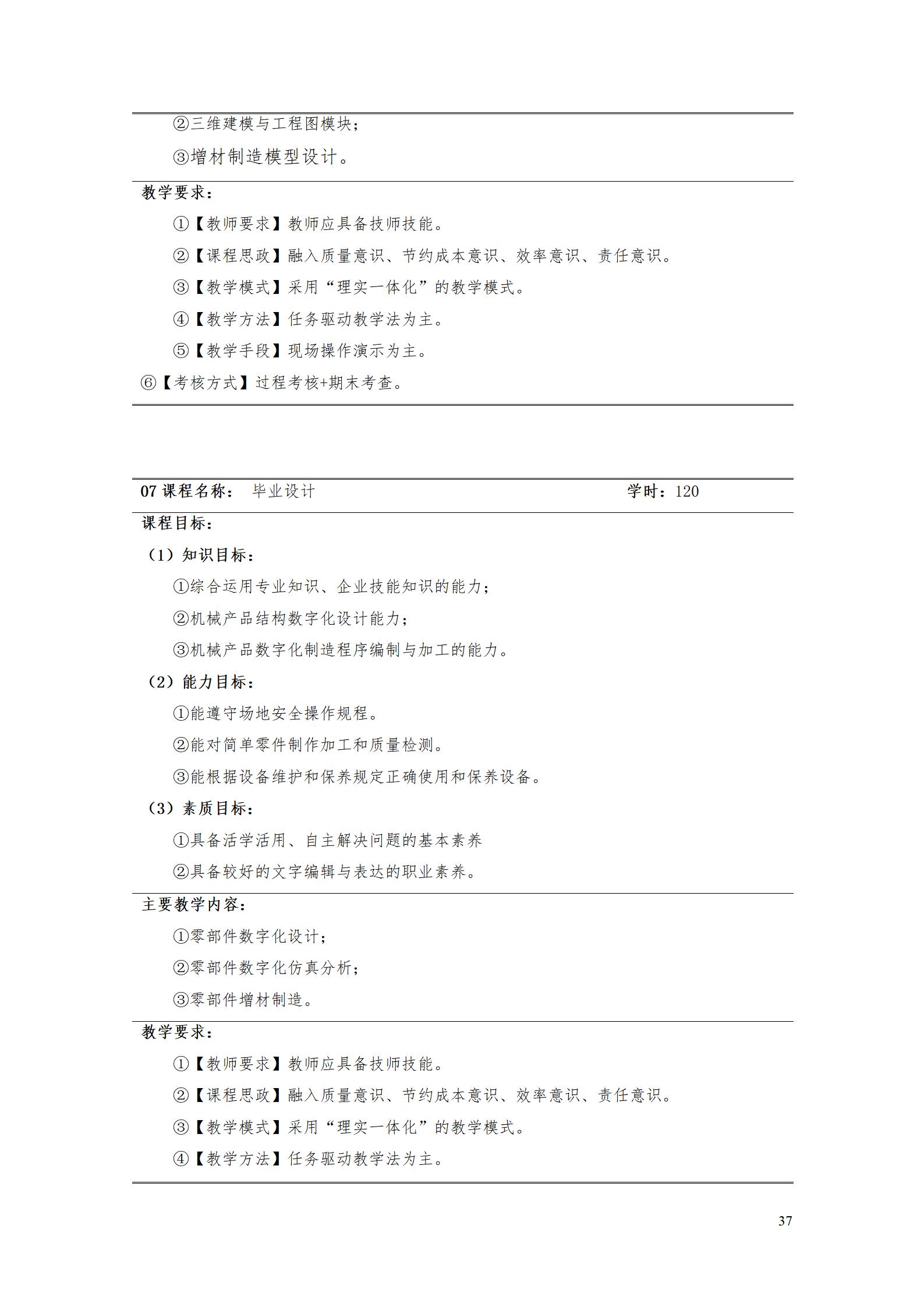 AAAA1066vip威尼斯2022级增材制造技术专业人才培养方案2022908_39.jpg