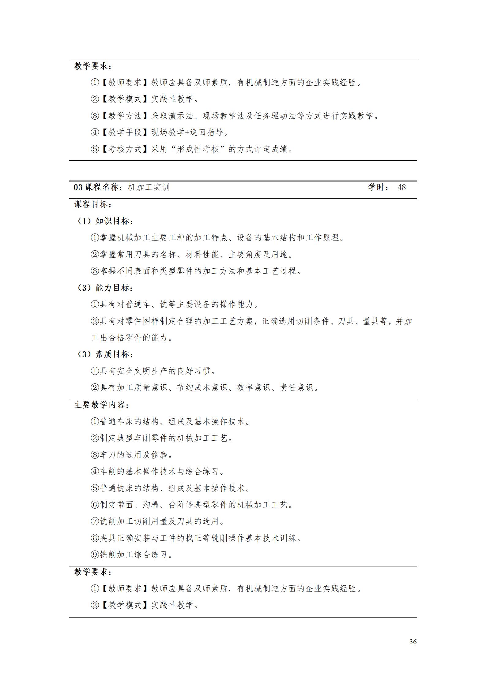 1066vip威尼斯2022级数控技术专业人才培养方案9.6_38.jpg