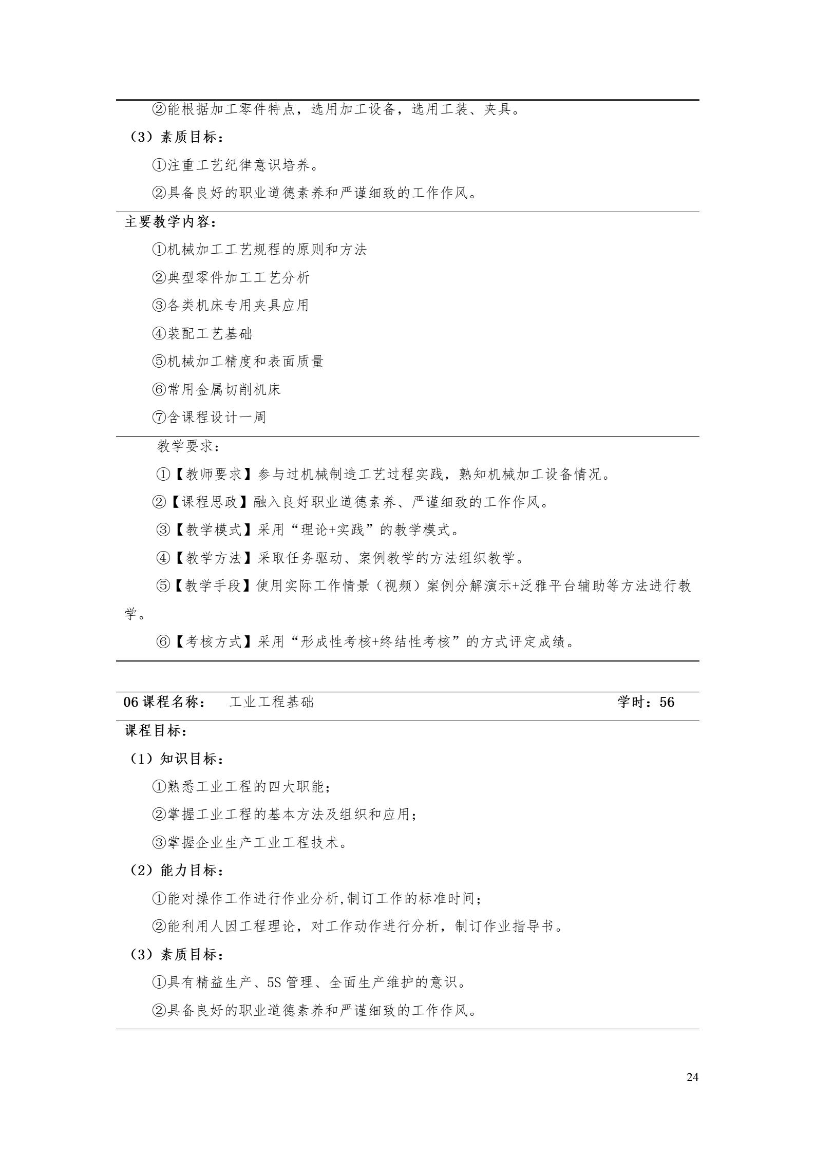 1066vip威尼斯2022版工业工程技术专业人才培养方案（修改版20220903）（5）_26.jpg