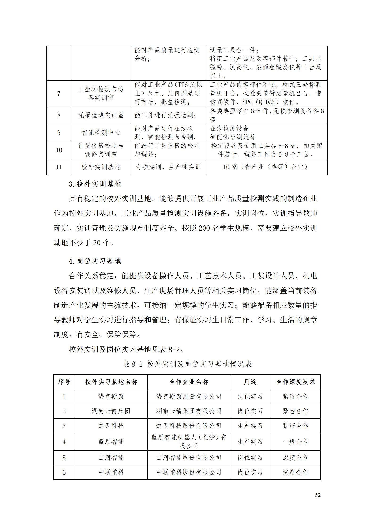 湖南机电职院2022级工业产品质量检测技术专业人才培养方案9.5_54.jpg