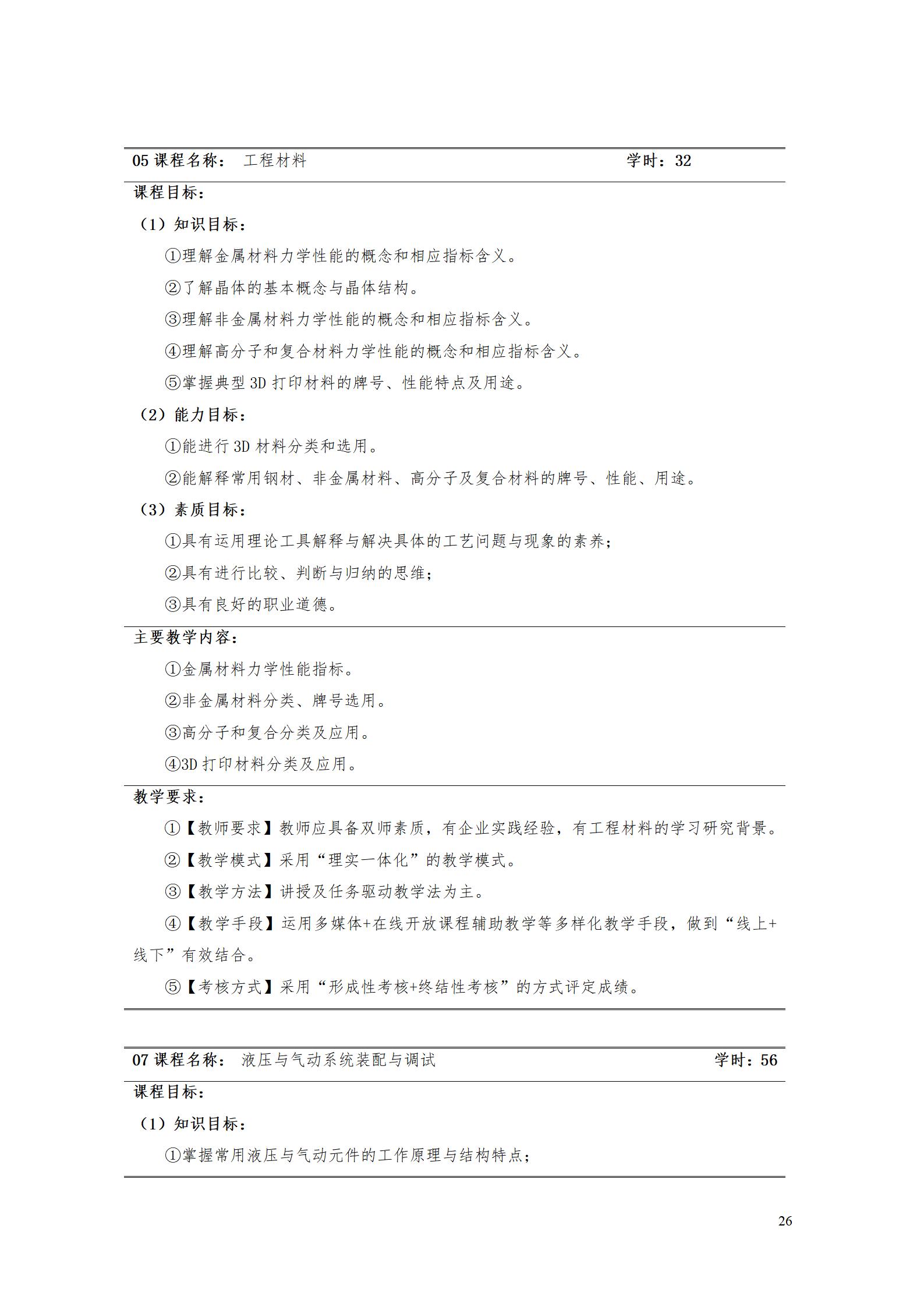 AAAA1066vip威尼斯2022级增材制造技术专业人才培养方案2022908_28.jpg