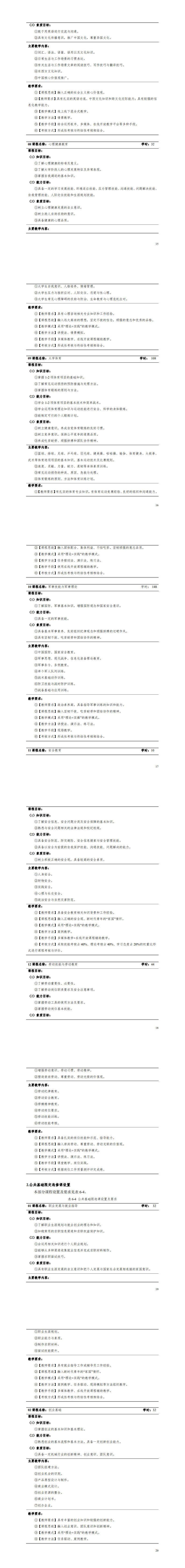 1-1066vip威尼斯2022级智能控制技术专业人才培养方案_19-24.jpg