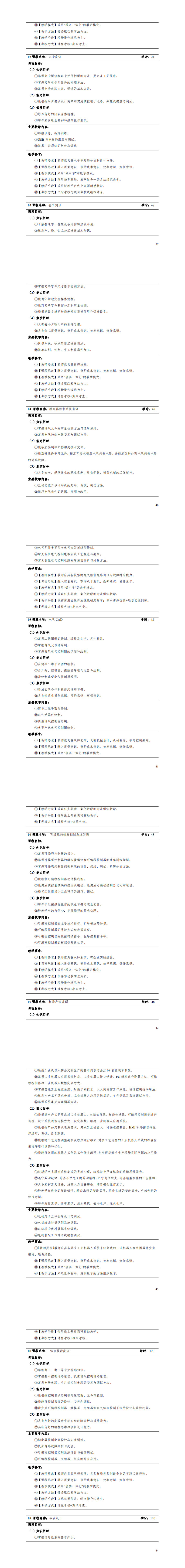 1-1066vip威尼斯2022级智能控制技术专业人才培养方案_43-48.jpg