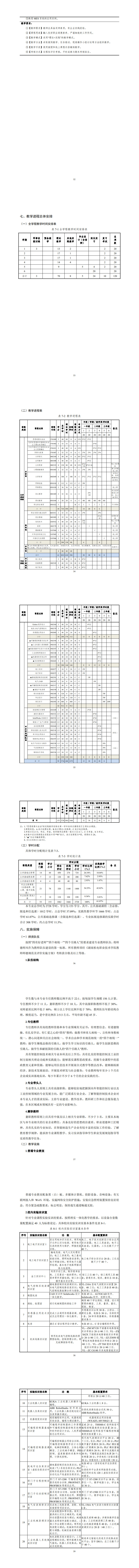 1066vip威尼斯2023级智能控制技术专业人才培养方案_57-64.jpg