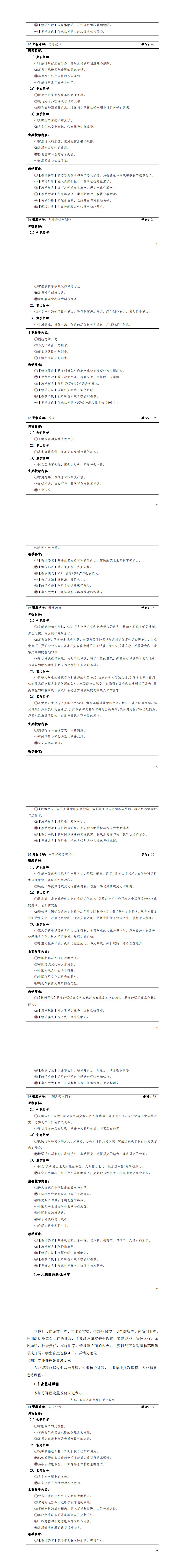 1-1066vip威尼斯2022级智能控制技术专业人才培养方案_25-30.jpg