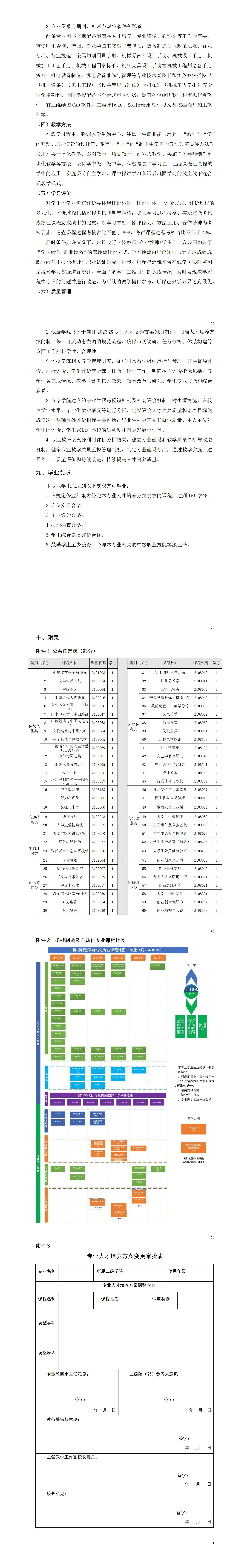 2023级机械制造及自动化专业人才培养方案_01(15).jpg