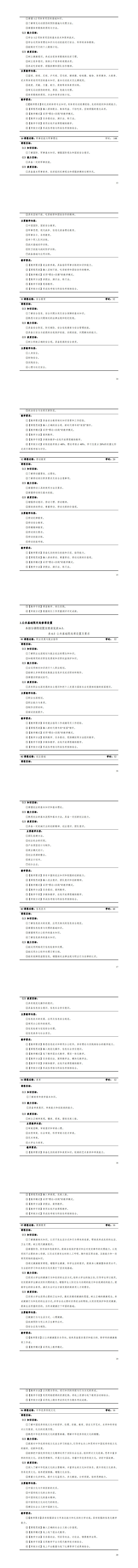 1066vip威尼斯2023级城市轨道交通机电技术专业人才培养方案_17-24.jpg