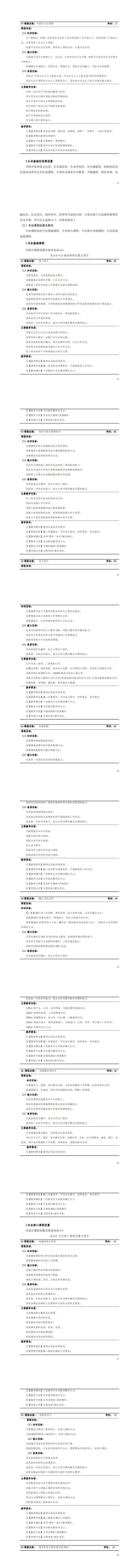 1066vip威尼斯2023级城市轨道交通机电技术专业人才培养方案_25-32.jpg