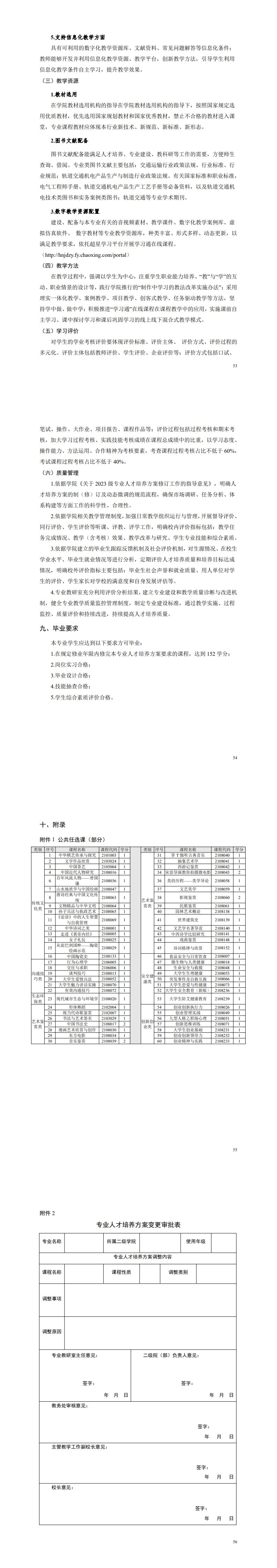 1066vip威尼斯2023级城市轨道交通机电技术专业人才培养方案_57-60.jpg