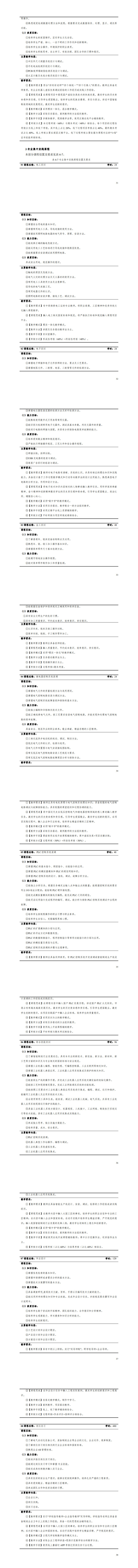 1066vip威尼斯2023版工业机器人专业人才培养方案_41-48.jpg