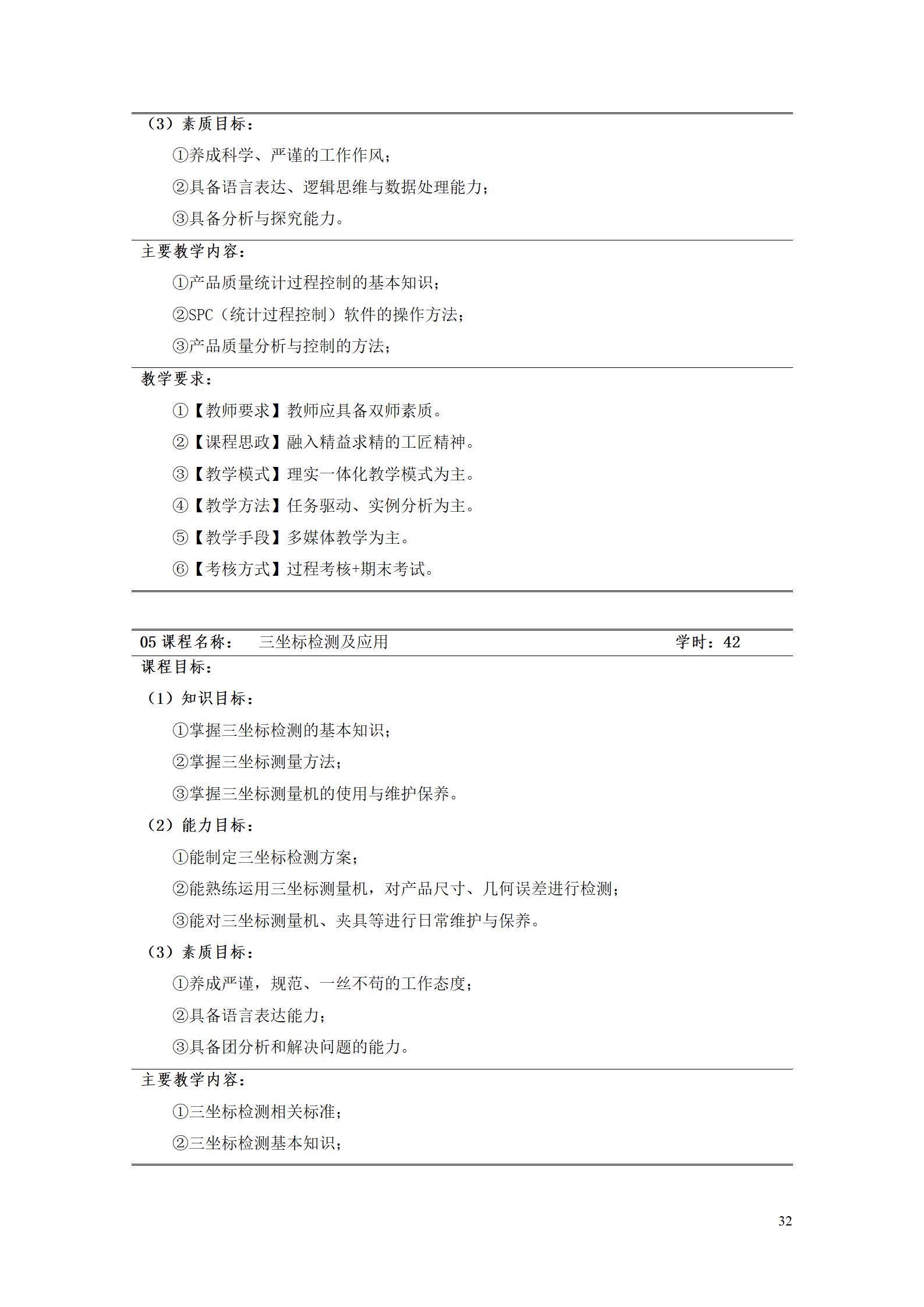 2023级工业产品质量检测技术专业人才培养方案_36.jpg